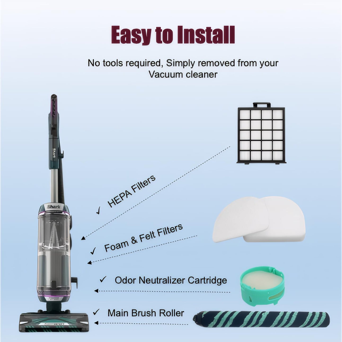AZ4002 filter Compatible with shark detect pro/Shark Power Detect Upright Vacuum AZ4000 AZ4002 AZ4000C-2HEPA+4Foam&Felt Filters+1Cleaning Brush+4Odor Neutralizer Cartridge+1Main Brush (12pcs) (12 pcs)
