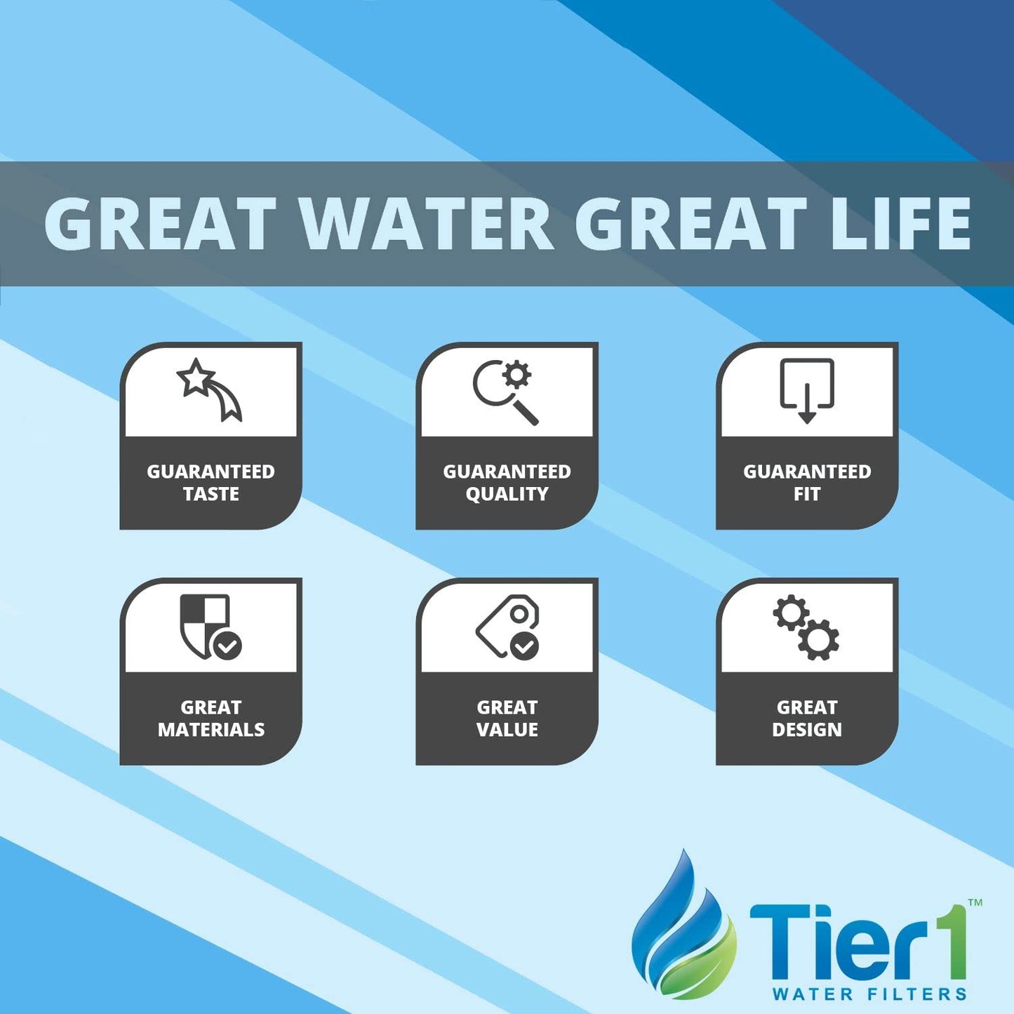 Tier1 MSWF Refrigerator Water Filter 3-pk | Replacement for GE MSWF SmartWater 101820A, 101821B, MSWFDS, WF282, EFF-6022A, SGF-G23, AP3997949, Fridge Filter