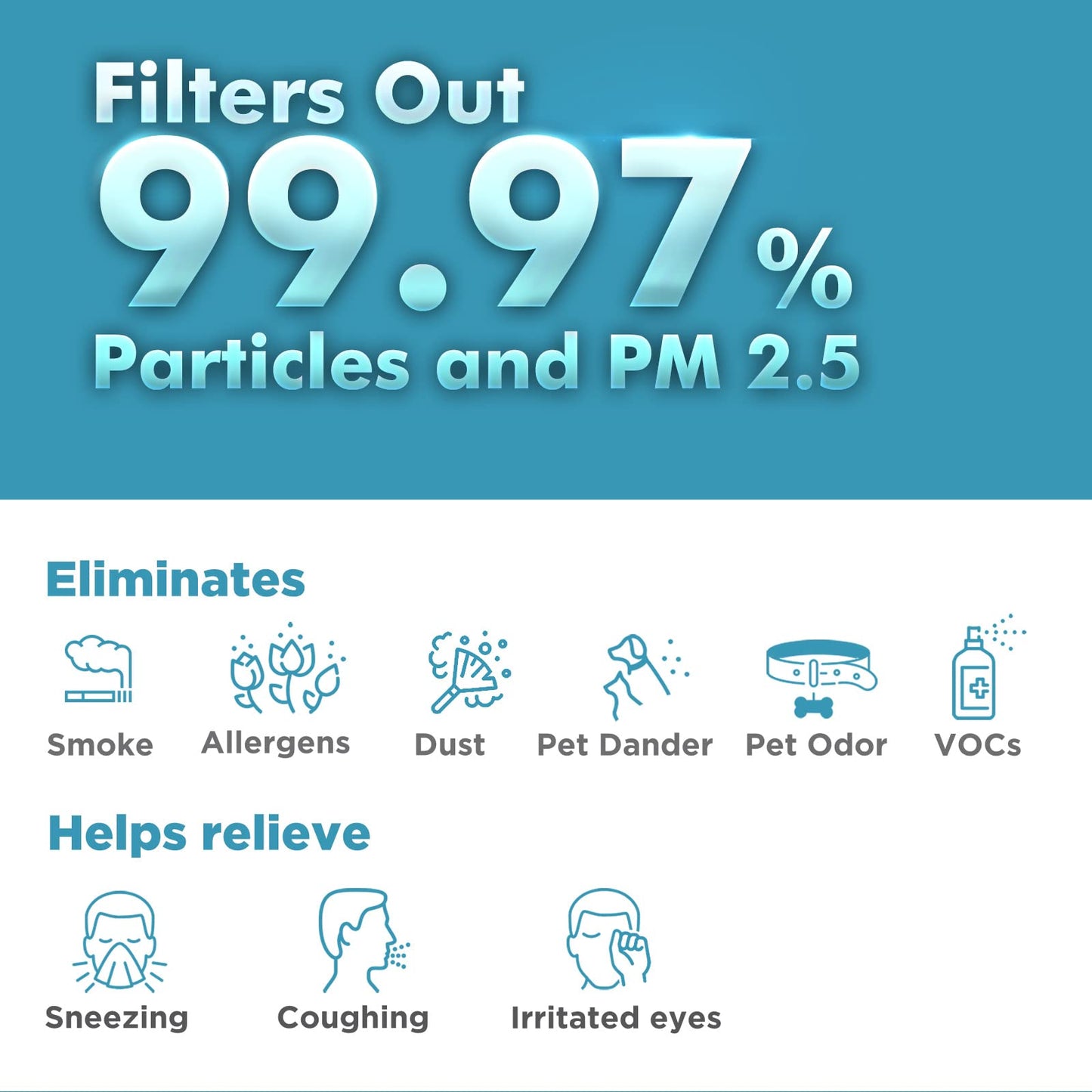 Membrane Solutions Genuine MS18 Original Air Purifier Filter Replacement, Upgraded 4-in-1 True HEPA Filter (Pack of 1)