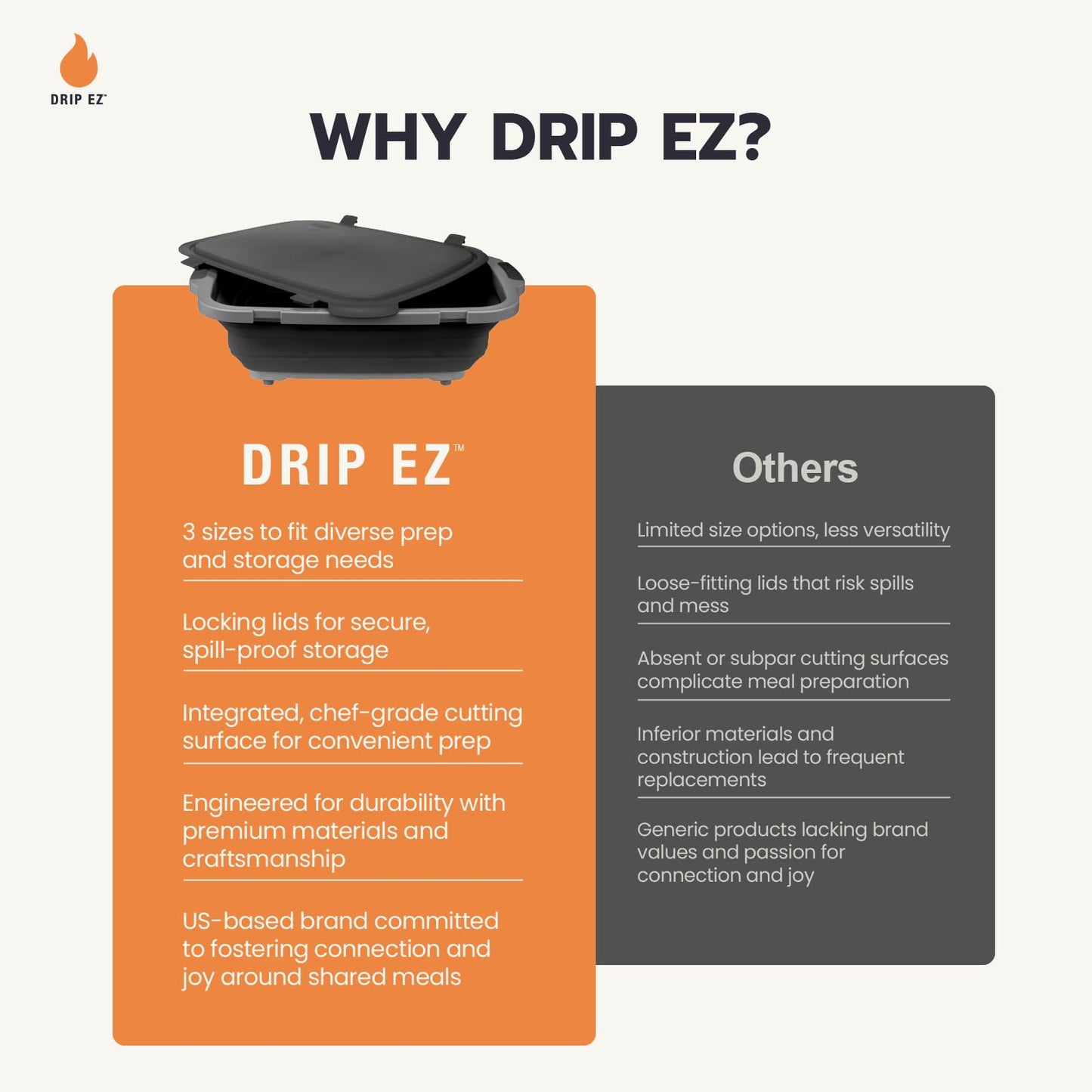 Drip EZ Collapsible BBQ Prep Tub - For Meal Prep Marinating Food Storage - Includes Cutting Board & Locking Lid - (1) XL - Orange
