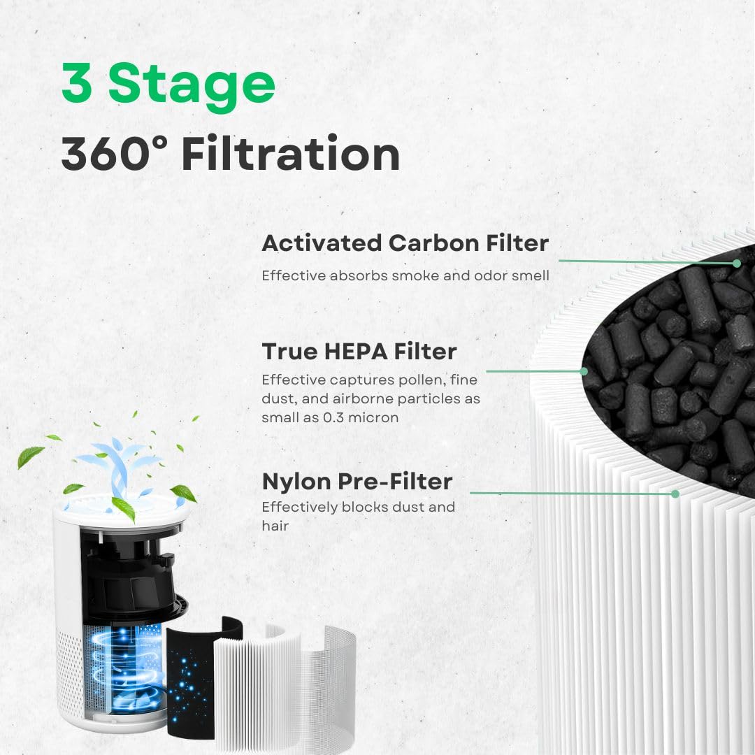 Nispira B-D02L/M05 VAVSEA B-D02H Replacement Filter, for MOOKA B-D02L & M05, VAVSEA B-D02H, VEWIOR B-D02U, KOIOS B-D02L Tailulu D10 Air Purifier, 3-in-1 HEPA with Activated Carbon, 4 Pack