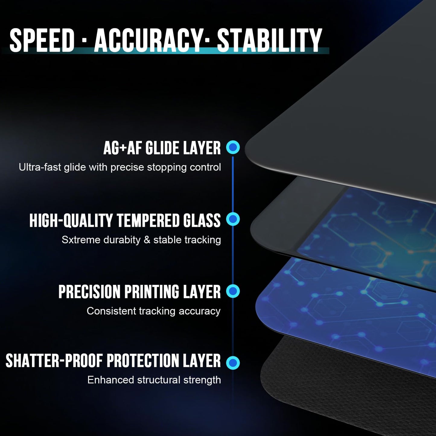 YOGARS Tempered Glass Gaming Mouse Pad, Ultra-Smooth Micro-Etched Surface Speed & Control, Large 19.7"x15.7" Anti-Slip Base, Easy Clean Scratch Resistant for Esports and Work (Black)