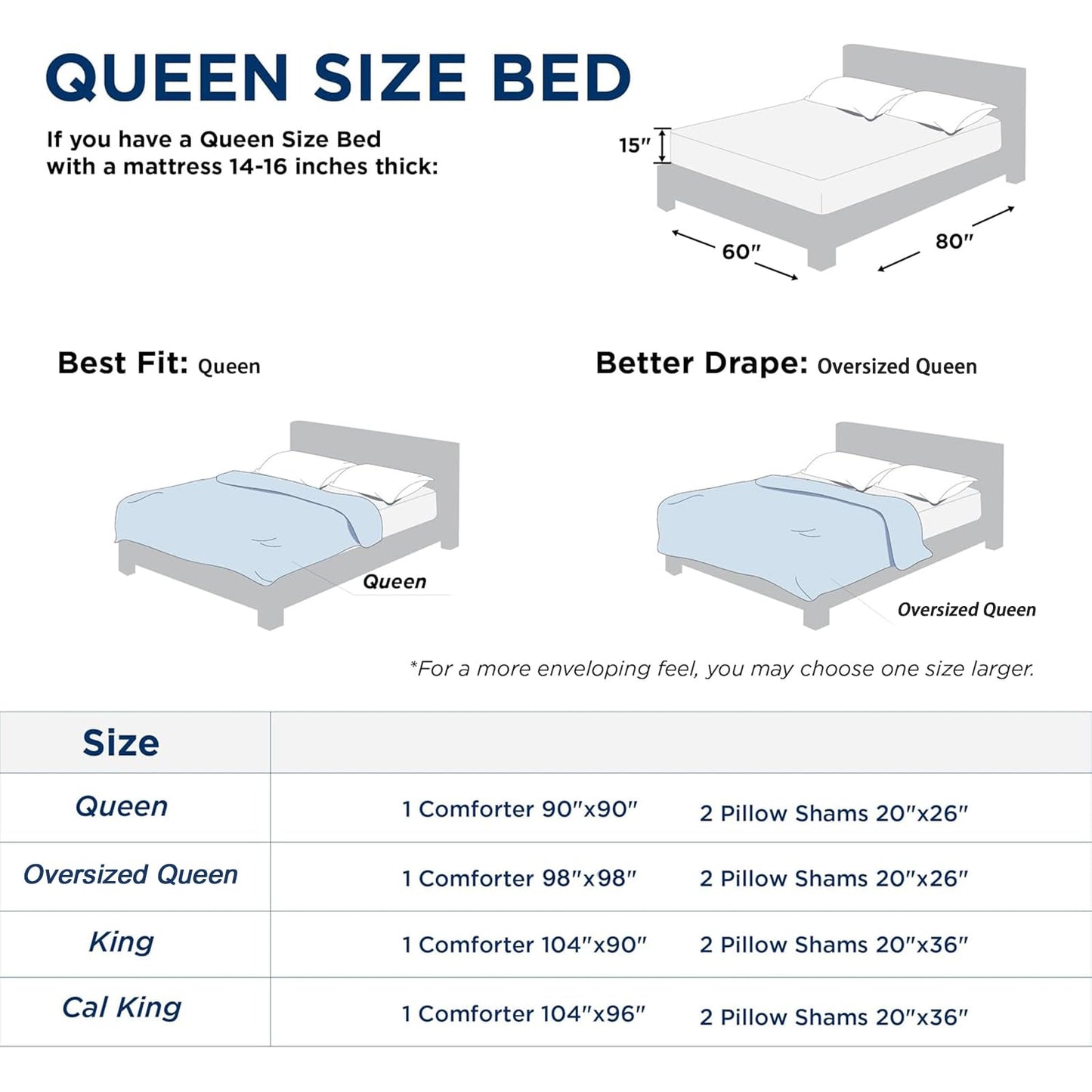 Quataly White Queen Comforter Set - 3 Pieces Seersucker Lightweight Bedding Comforter Sets (1 Soft Fluffy Comforter & 2 Pillowcases) - All Seasons Cozy Modern Bed Sets