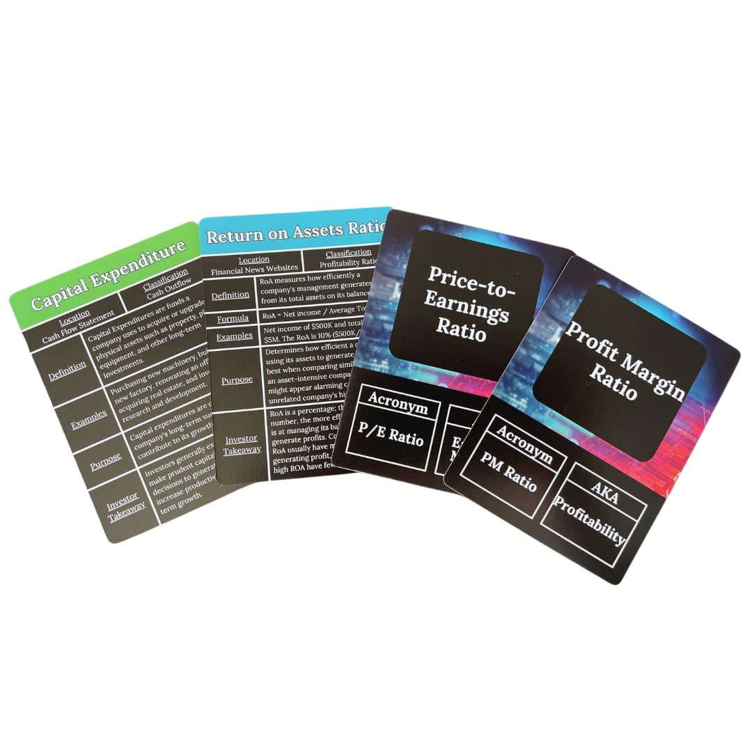 Wall Street Merch Investment Flashcards: Master Financial Statements - Learn to Analyze Balance Sheets, Cash Flow, and Income Statements for Stock Market Investors