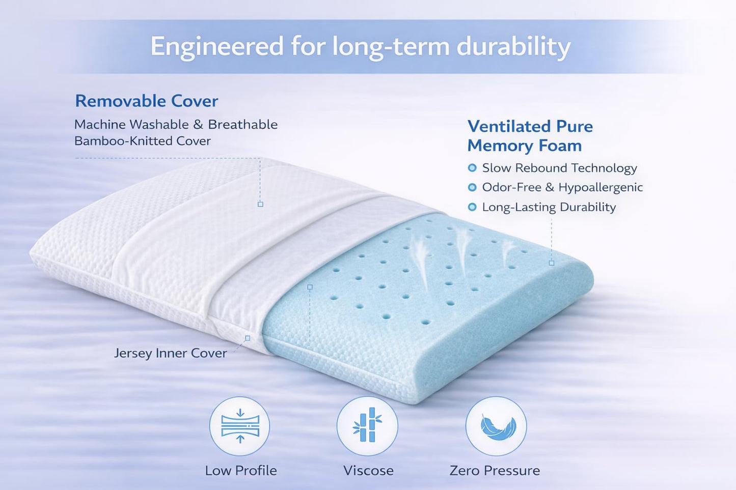 DLIGHT BD Slim 3.2" Stomach Sleeping Memory Foam Pillow-Thin, Flat, Soft Yet Supportative for Belly, Back& Stomach Sleepers (3.2" Slim-King)