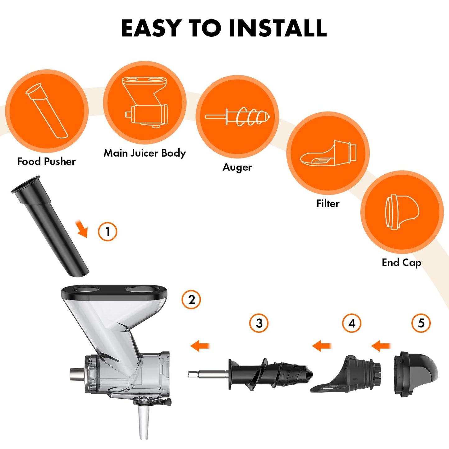 Masticating Juicer Attachment for KitchenAid Stand Mixer, Cold Press Juicer Machine, Slow Masticating Juicer Attachment with Dual Feed Chute, For KitchenAid Mixer Attachments by Gvode