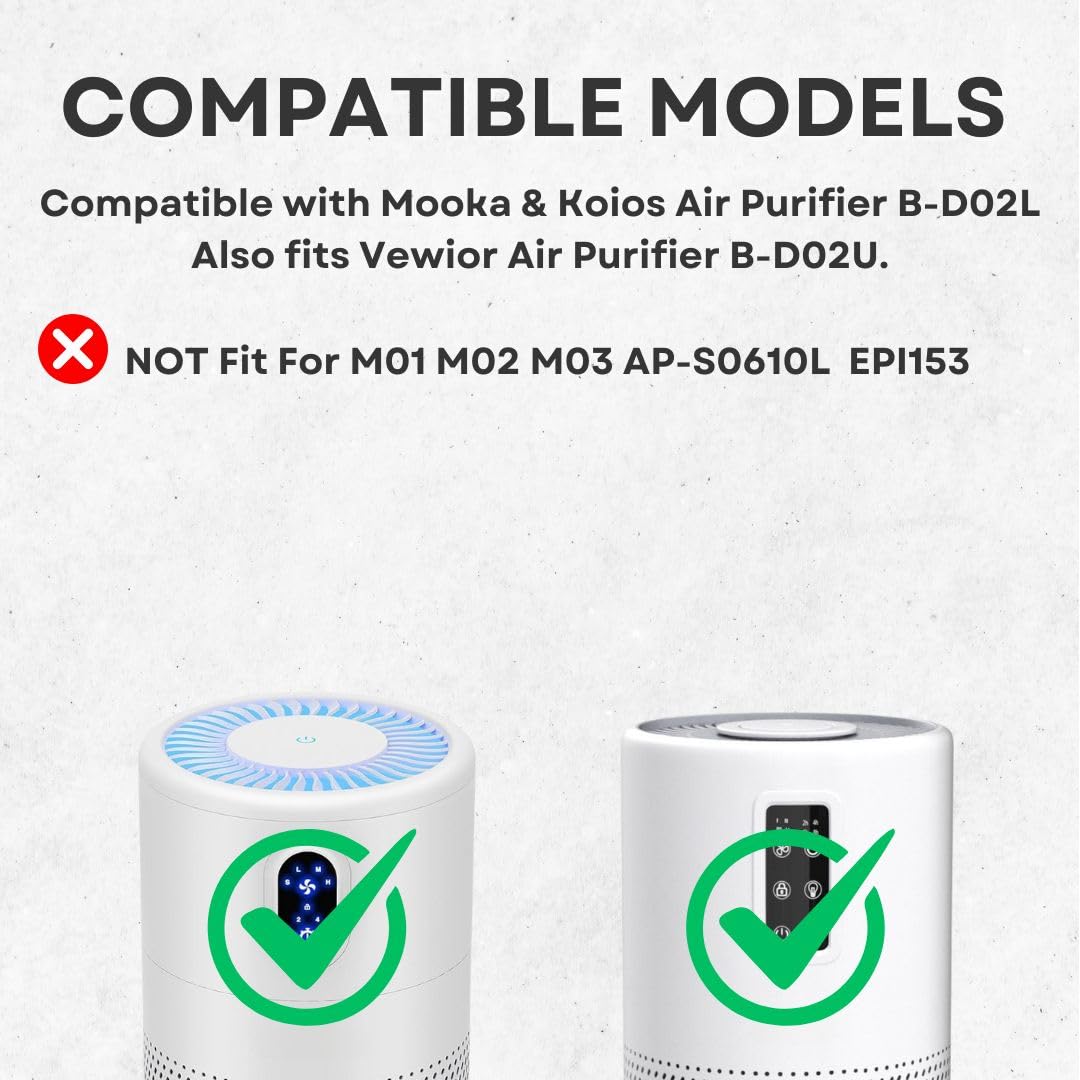 Nispira B-D02L/M05 VAVSEA B-D02H Replacement Filter, for MOOKA B-D02L & M05, VAVSEA B-D02H, VEWIOR B-D02U, KOIOS B-D02L Tailulu D10 Air Purifier, 3-in-1 HEPA with Activated Carbon, 4 Pack
