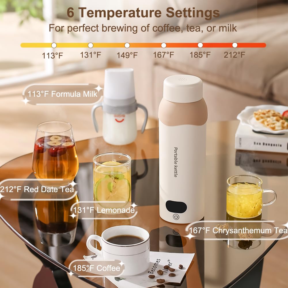 YOIDOO Travel Electric Tea Kettle 316 Stainless Steel, Small Portable Hot Water Kettle with 6 Temperature Control & Automatic Shut Off, 450mL Cute Tea Pot