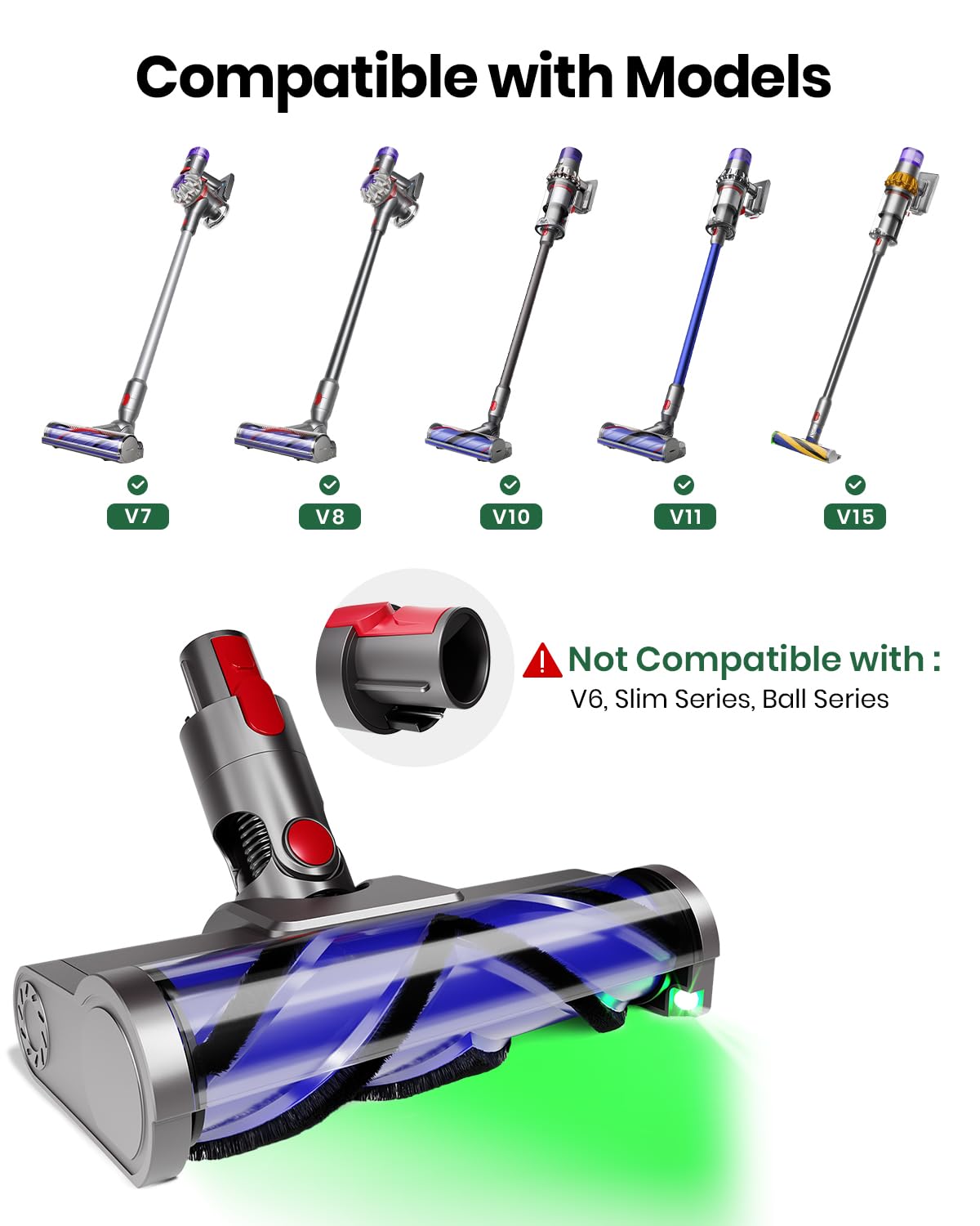 Upgraded 2 Brushes Vacuum Head Replacement for Dyson V7/V8/V10/V11/V15/SV10/SV11/SV12/SV14/SV15/SV22((Not for Slim) | Anti-Tangle Motorhead with LED Light | Quick-Release Cordless Vacuum Cleaner Head