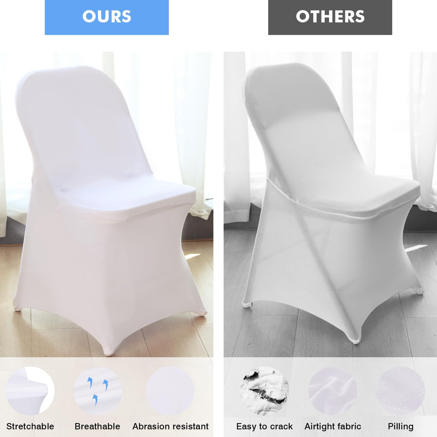 Fixwal 36 Pcs White Folding Chair Cover, Spandex Stretch Covers Ideal for Wedding, Party, Dining, Business Meeting, Banquet, Universal Fitted Washable Slipcover.