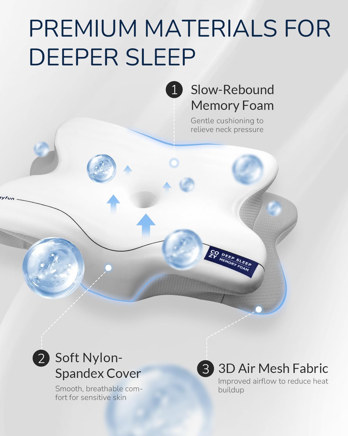 Cozyfun Cervical Neck Pillow for Side & Back Sleepers, Ergonomic Memory Foam Pillow for Sleep Apnea, Neck Pain Relief, Neck Support Pillow with Washable Pillowcase, Supportive Bed Pillow for Neck
