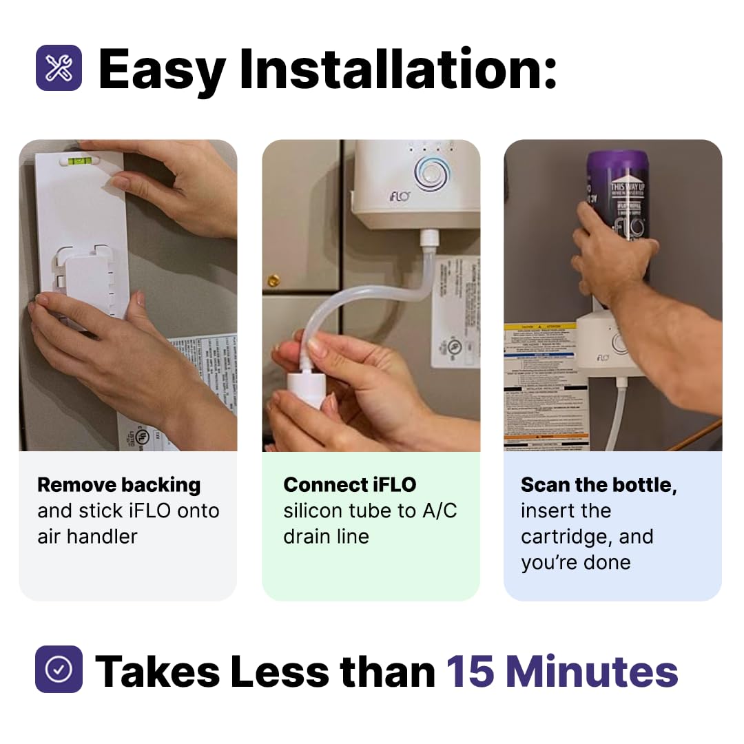 iFLO® Smart A/C Drain Line Cleaner and Drain Pan Cleaner Cartridge Concentrate, Fast-Acting, Long-Lasting HVAC System Solution for Tough Clogs & Buildup, 6-Month Supply per Bottle, 1 Pack of 36oz