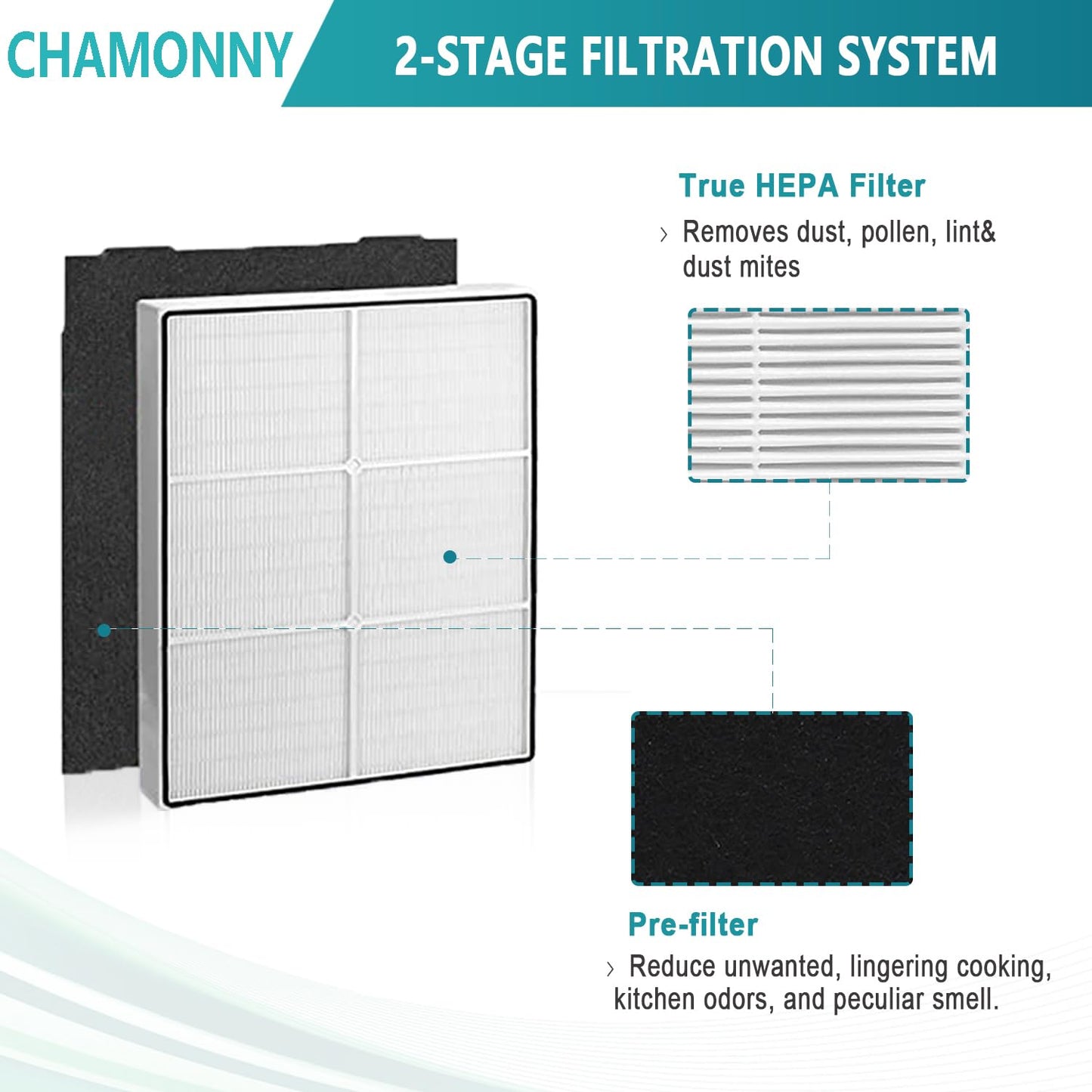 CHAMONNY AP510 & AP450 Filter Replacement, Compatible with Whirlpool Whispure 1183054K 8171434K AP450 AP510 AP300 AP350 WP500 WP1000 Air Purifier (1 HEPA Filter +4 Pre-filter)