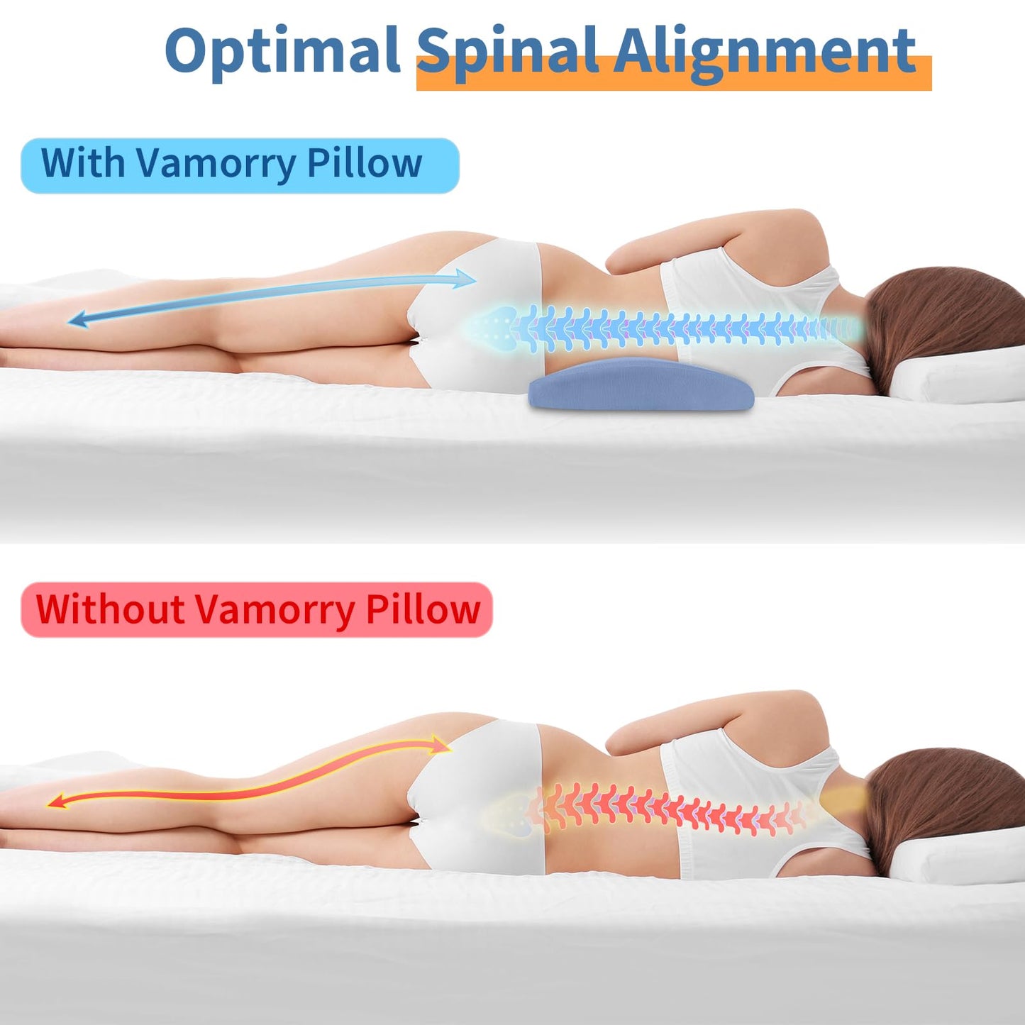 Lumbar Support Pillow for Bed Relief Lower Back Pain with Cooling Gel: Sciatica Lower Back Pillow for Sleeping-Memory Foam Waist Pillow for Side/Back/Stomach Sleepers-Bed Rest Pillow for Car, Sofa
