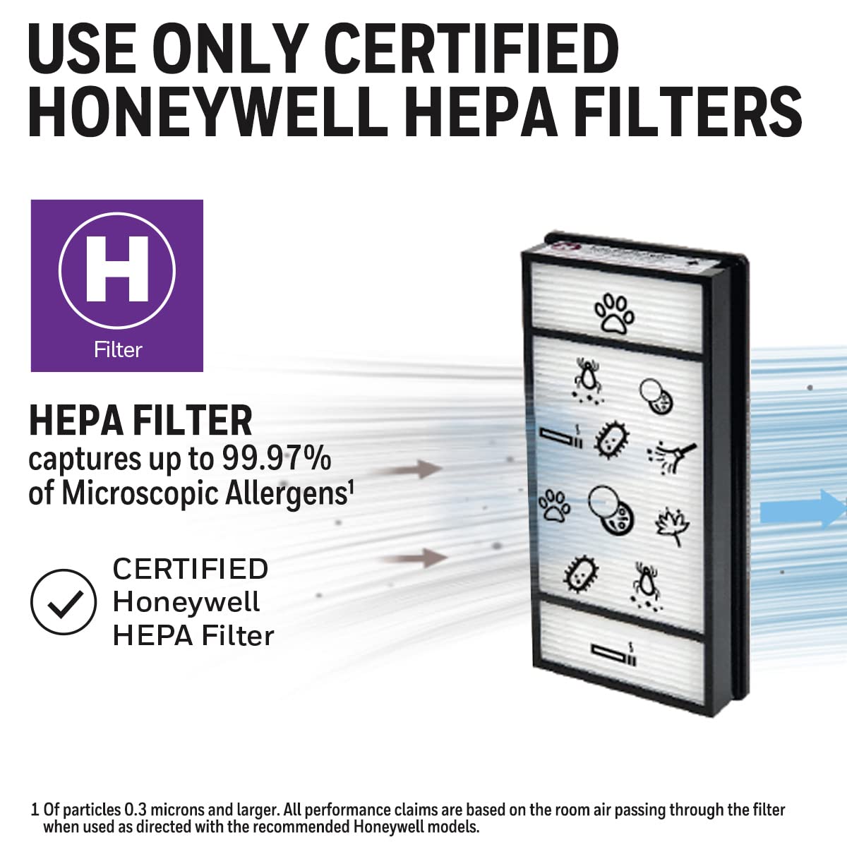 Honeywell True HEPA Air Purifier Replacement Filter 2 Pack, HRF-H2 / Filter (H)