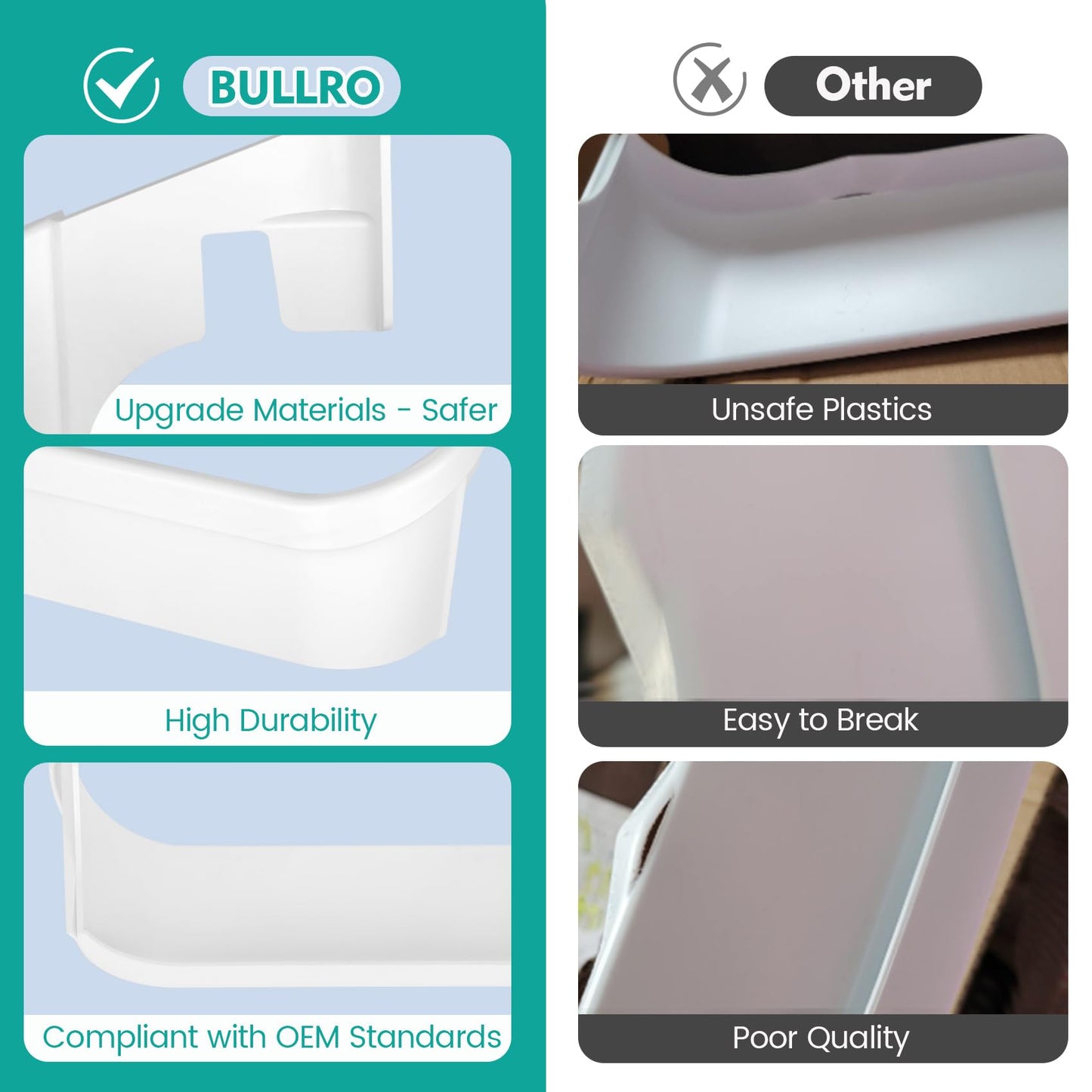 Bullro UPGRADED 240359001 Freezer Door Bin Fits frigidaire 240359000 Replacement AP2116072 240359007 Freezer Door Bin, Also Compatible with ffhs2311lbra ffhs2311lwea 240359001 Freezer Door Bin