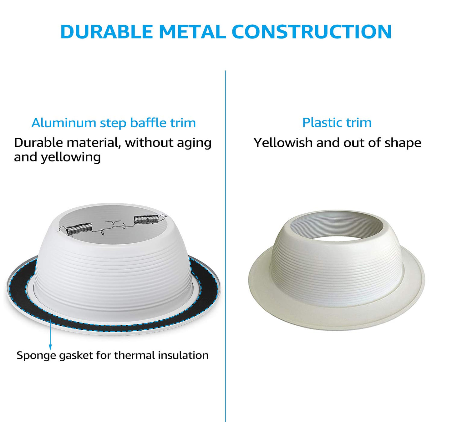 TORCHSTAR 12-Pack 6 Inch Classic White Recessed Light Trim, Step Baffle with Detachable Ring, Full Metal, for 6 Inch Recessed Can, Fit Halo/Juno Remodel Housing, White