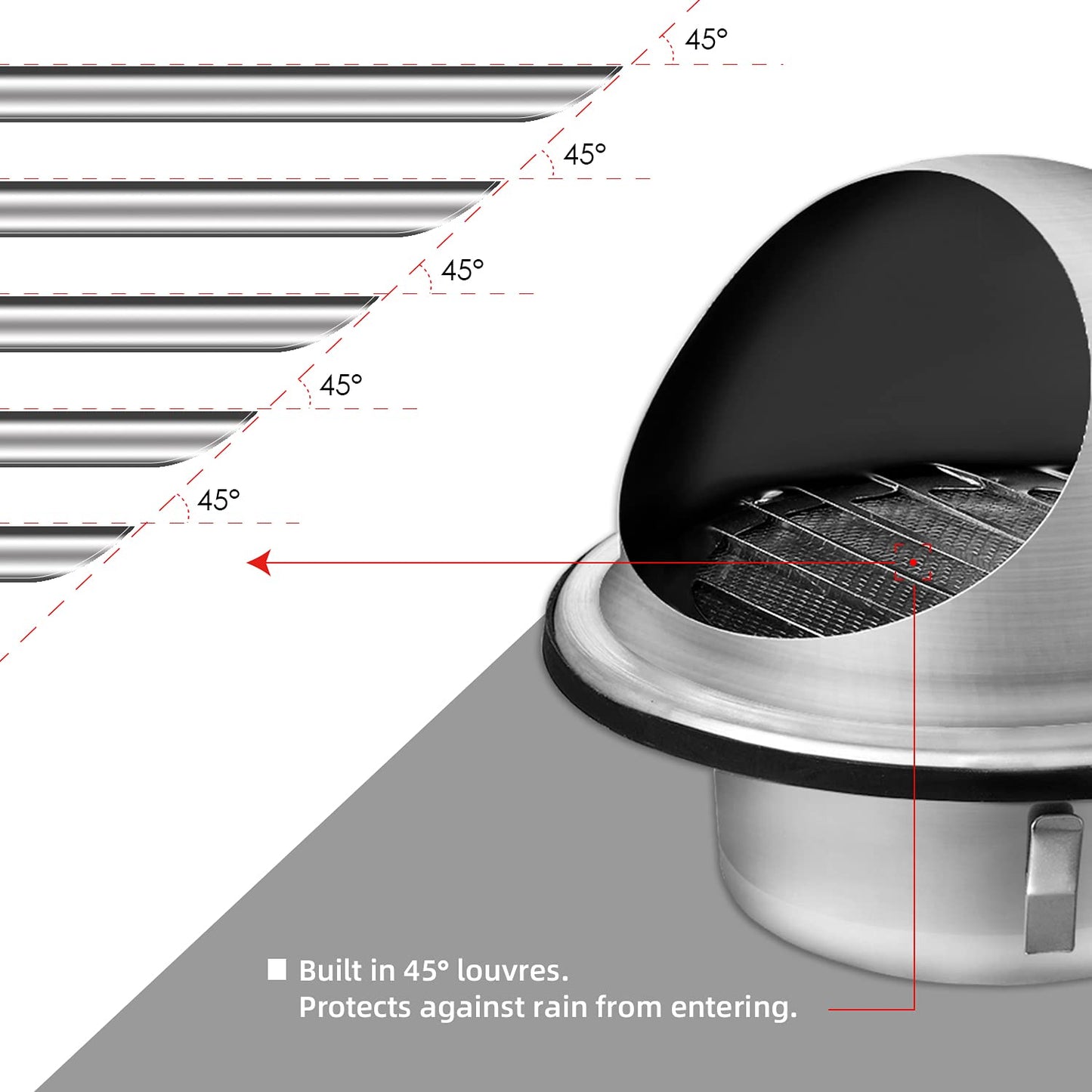 FRESH SPEED 7-Inch Round Stainless Steel Dryer Vent Exhaust Vent Covers for Home-Diameter 180mm