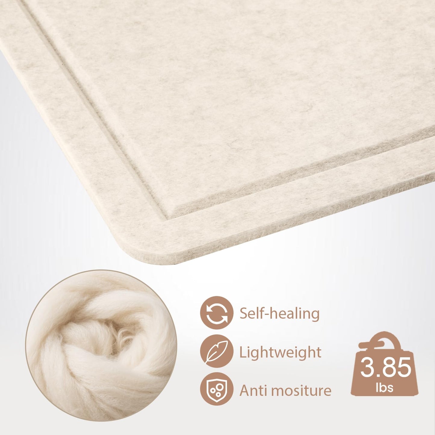 Lightomorrow Large Vision Board 48x36, Thicken Felt Pin Board for Living Room or Home Office, Ideal for Family Goals, Photos, Notes with 20 Pushpins and 20 Postcards, Oatmeal