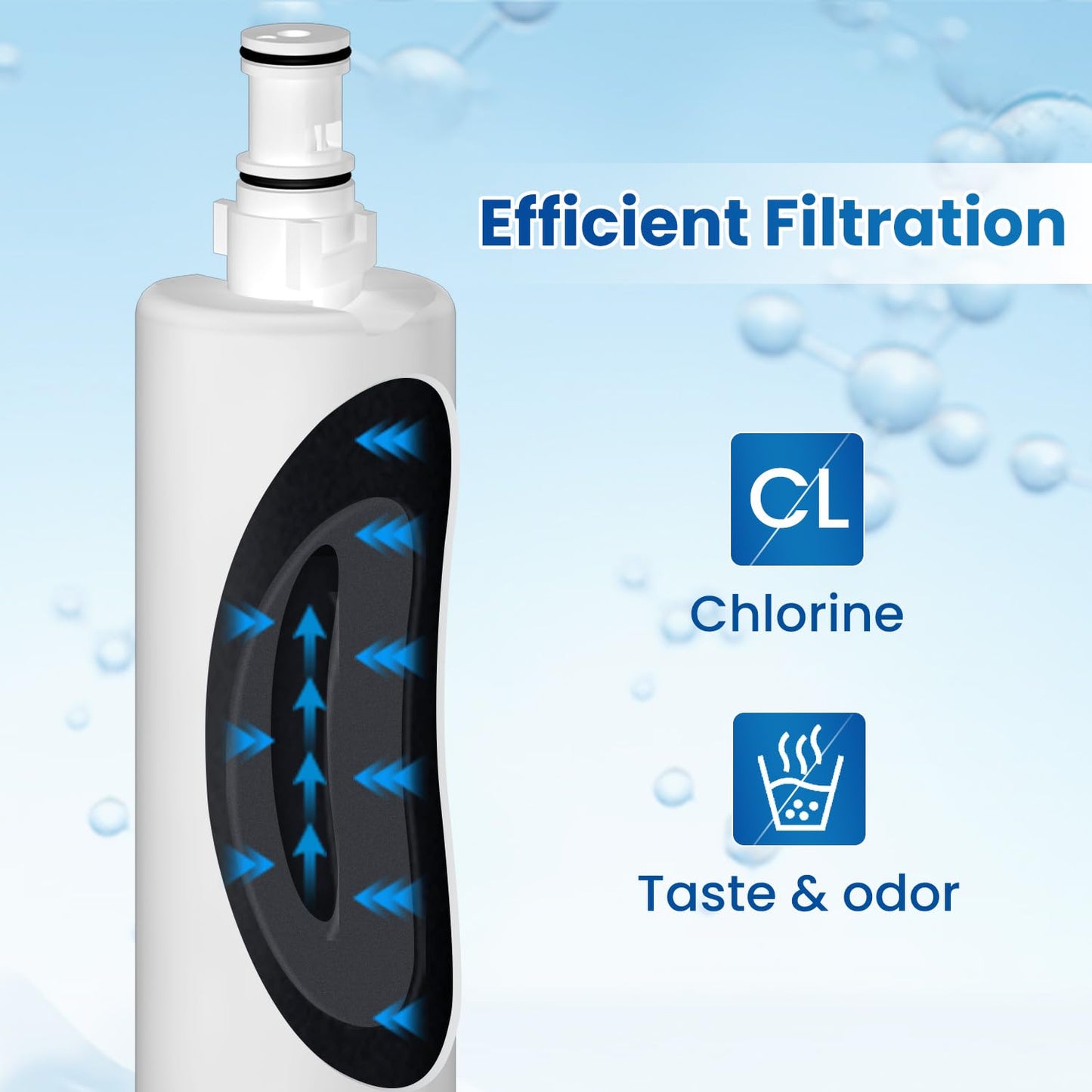 GOLDEN ICEPURE 4396508 Refrigerator Water Filter Replacement for EveryDrop Filter 5, EDR5RXD1, 4392857, 4396510, Clch100, 46-9010, NLC240V, 8212491, WF285 4PACK