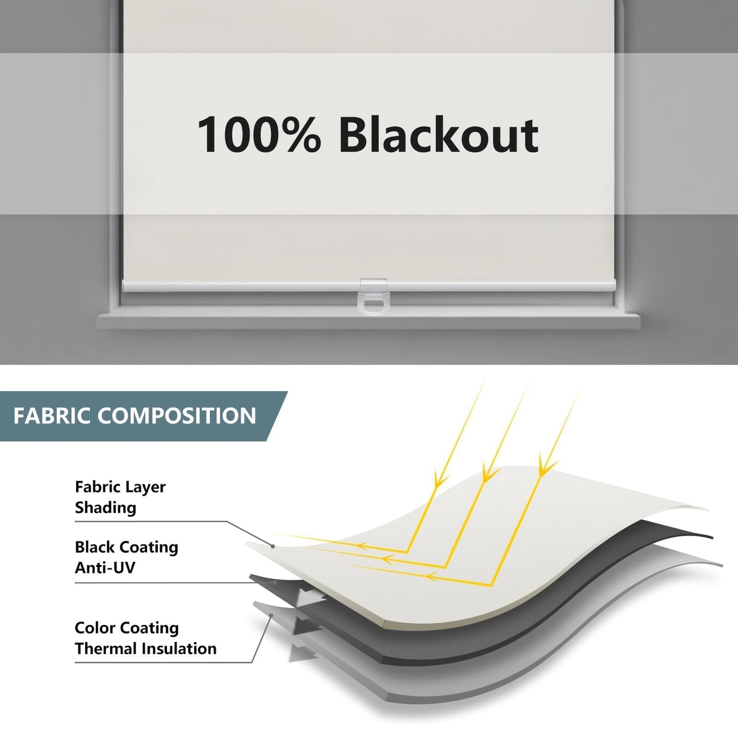 AOSKY Cordless Roller Shades Blackout Blinds for Windows Room Darkening Rolled Up Shades with Spring System, UV Protection Window Shades Door Blinds for Home and Office (34.5" W x 72" H, Ivory White)