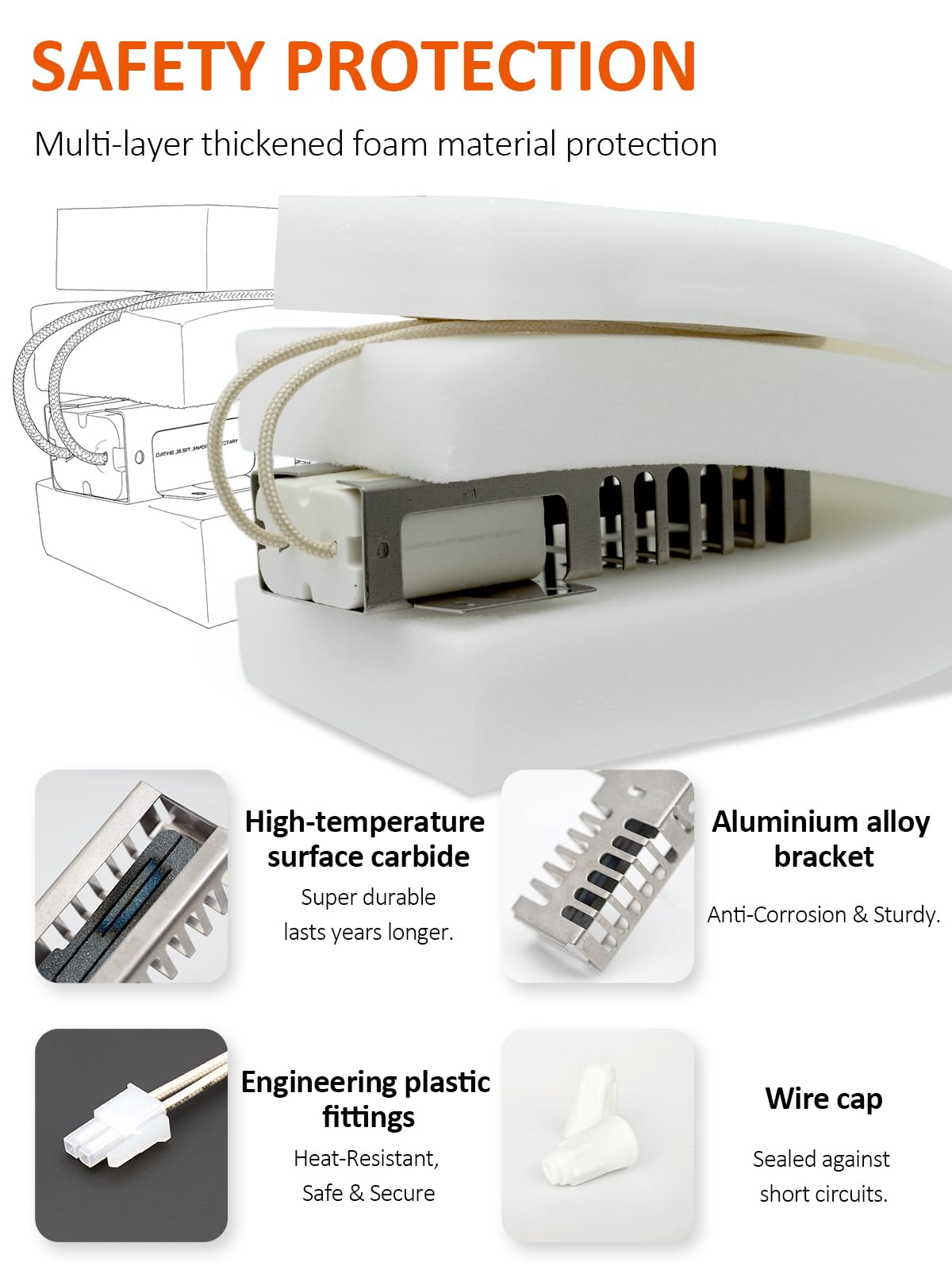 WGG745S0FS02 GGG388LXS00 Gas Oven Igniter Fit for Maytag Jenn-Air Whirlpool KitchenAid, KFGD500EBS00 WGG555S0BS01 WGG745S0FS00 WGG745S0FS05 JGR8895BDS12 MGT8775XW01 MGT8820DS03 JGS9900CDB00