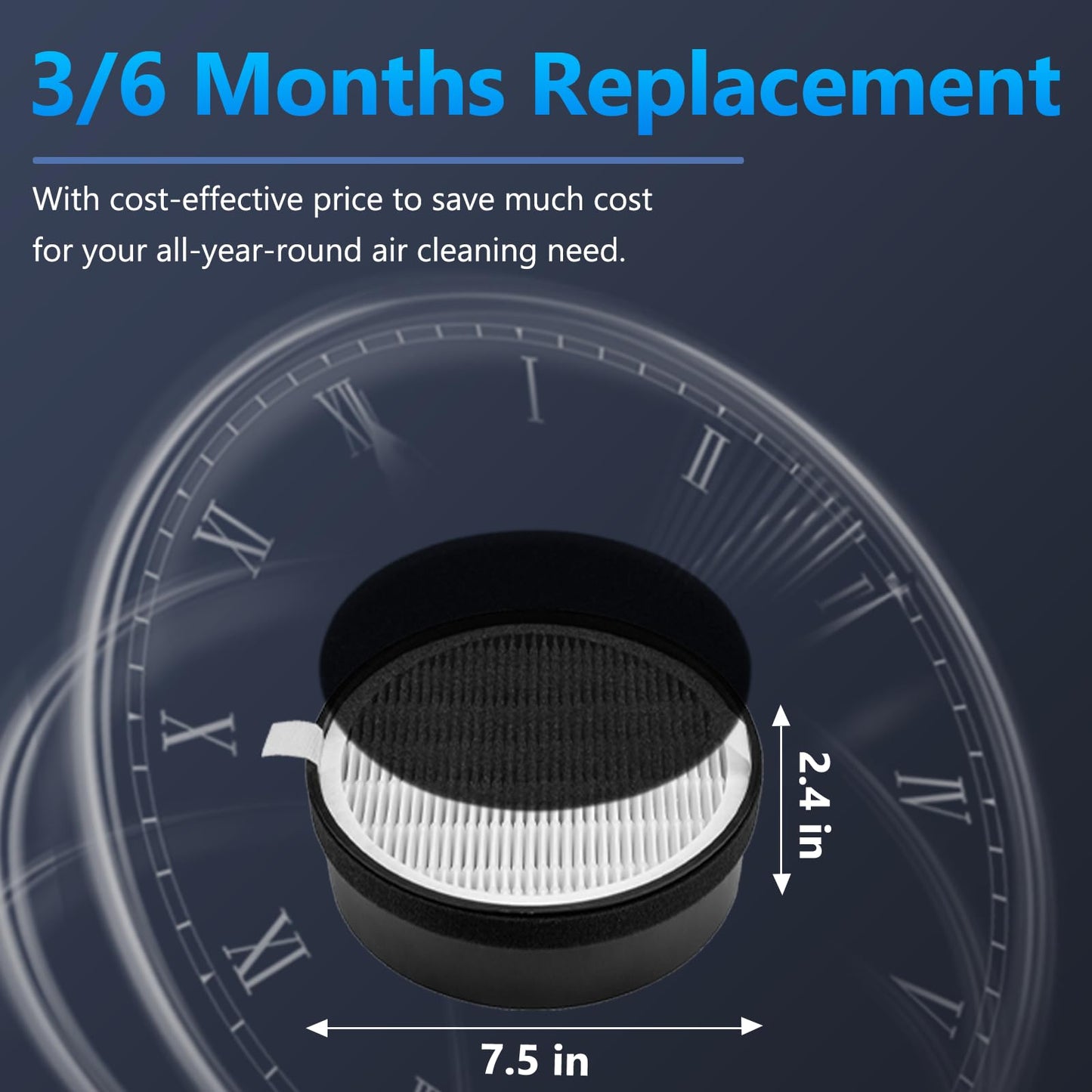 LV-H132 Replacement Filter for LEVOIT Air Purifier Replacement Filter LV-H132-RF, Funmit 3-in-1 Filter Replacement, 4 Pack