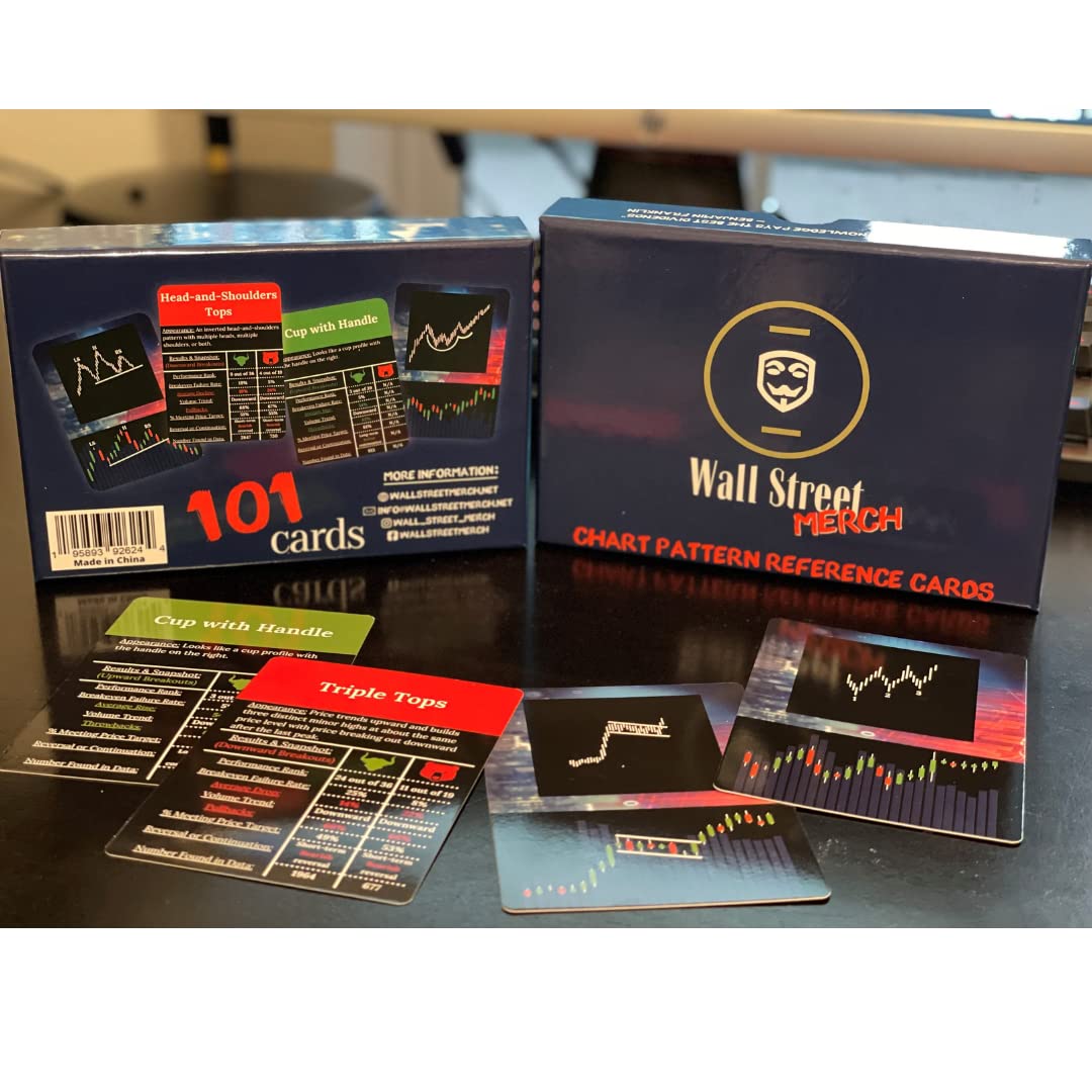 Wall Street Merch Stock Market Chart Patterns Flash Cards for Beginner Day Trading and Learning Bull and Bear Markets, Quick Reference Guides with Technical Investor Analysis