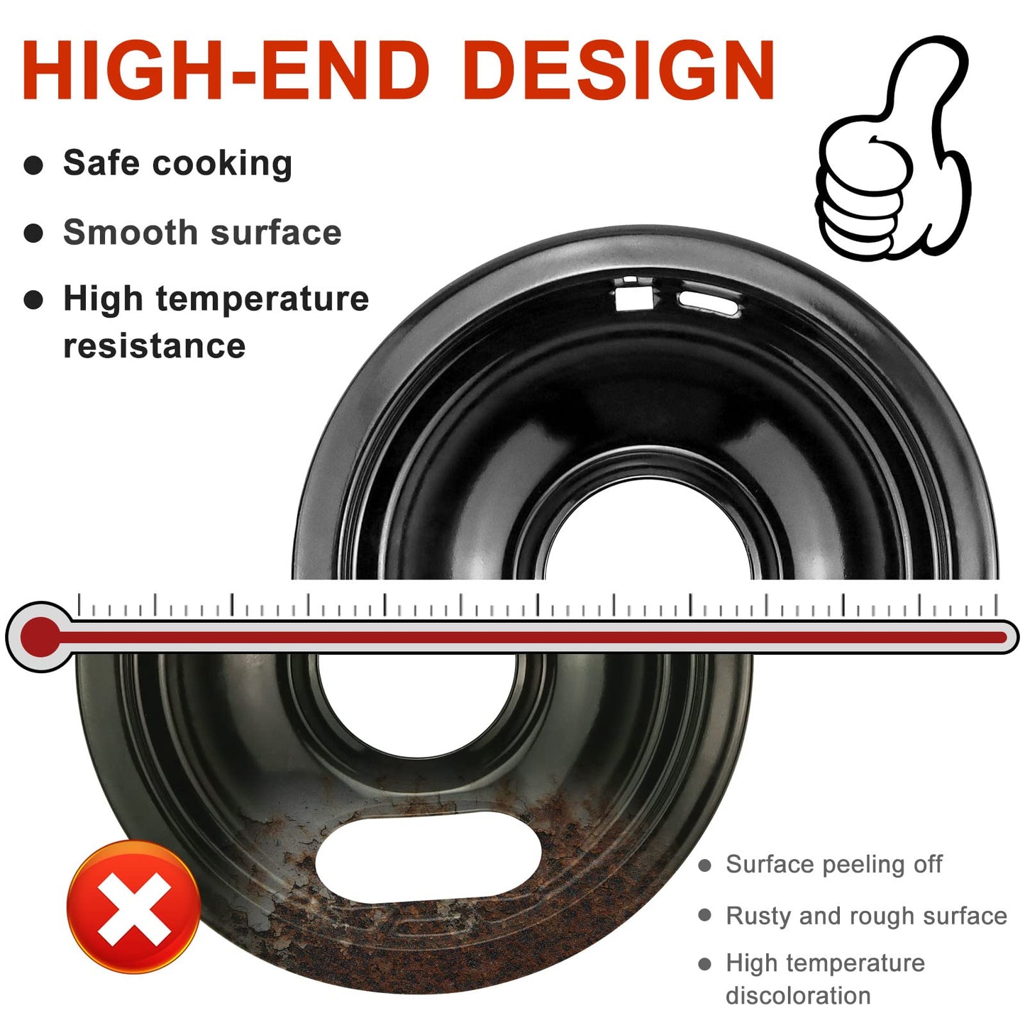Porcelain Burner Drip Pan & MP22YA Electric Range Burner Element Unit Set Replacement - Compatible with Whirlpool Electric Range Stove by AMI PARTS