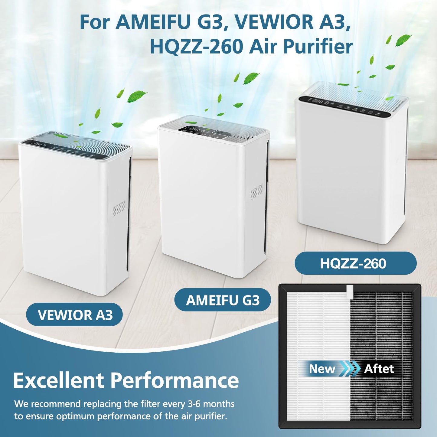 G3 Replacement Filter, Compatible with AMEIFU G3 (Sferf-30) Air Purifier, VEWIOR A3 Air Purifier and Tailulu HQZZ-260, 3-in-1 HEPA Air Cleaner Filter, 4 Pack