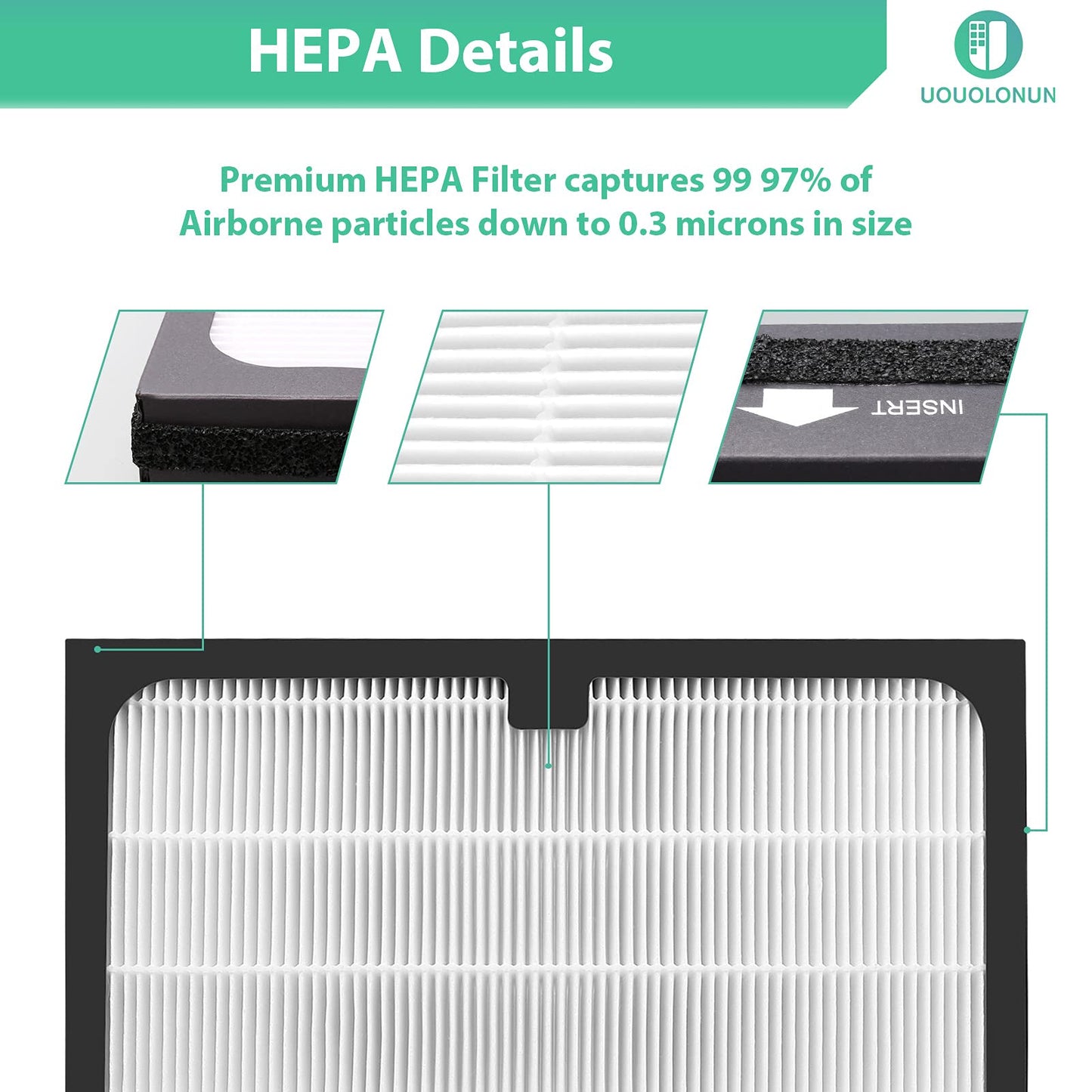 2 Pack 200/300 Replacement Filter for Blueair 200 & 300 series - Compatible with Blueair Classic 203, 270E, 303, 201, 250E, 215B, 210B, 205, 200/300 Series Filters