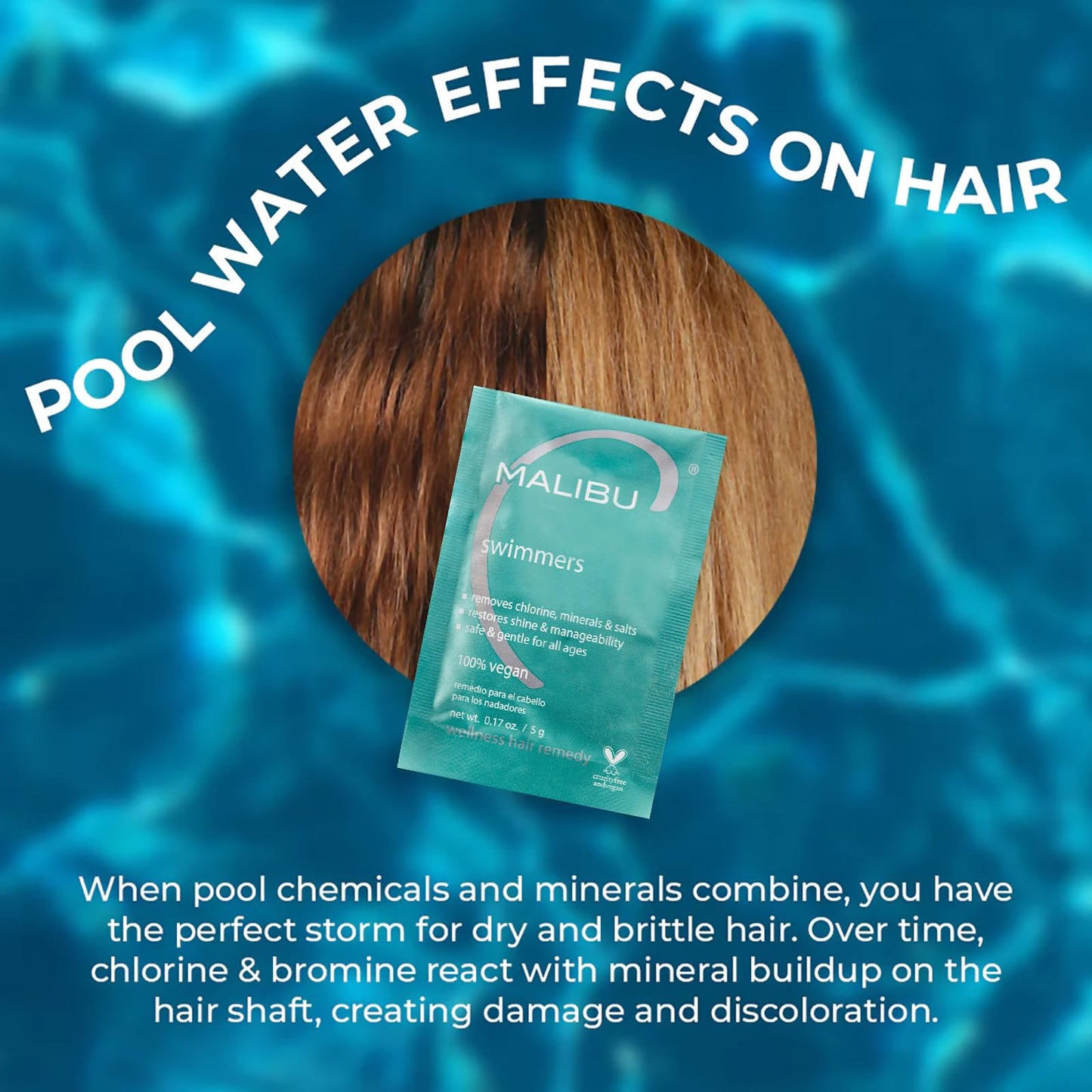 Malibu C Swimmers Wellness Remedy - Restoring & Hydrating Hair Care with Vitamin C Complex - Protects Hair Discoloration from Chlorine and Pool Elements (12 Packets)