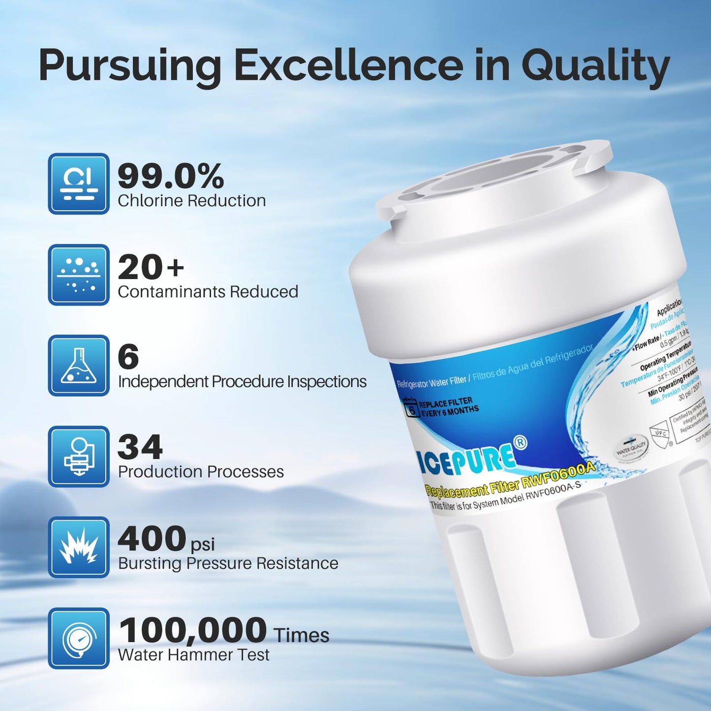 ICEPURE RWF0600A Replacement for GE MWF, MWFP, 197D6321P006, WFC1201, MWFA, PC75009, HDX FMG-1, GSE25GSHECSS, 46-9996, GSH25JSDDSS, PSHS6PGZBESS, GWF, SGF-G9, RWF1060 Refrigerator Water Filter 4PACK