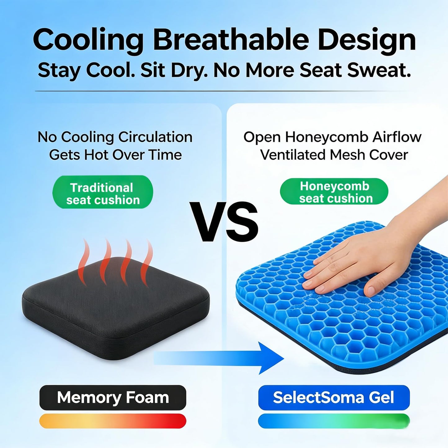 Volosso Gel Seat Cushion, Cushion, Gel Seat Cushion for Long Sitting, Breathable Honeycomb Design Absorbs Pressure Points Chair Pad, for Office Chair, Wheelchair, Car & Truck (42 * 36 * 4.5cm)