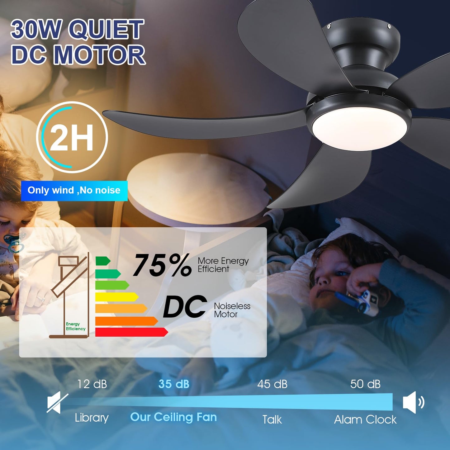 PHORUS 42" Black Low Profile Ceiling Fans with Lights and Remote,Small Flush Mount Ceiling Fans with Quiet Reversible DC Motor, Dimmable 3 CCT