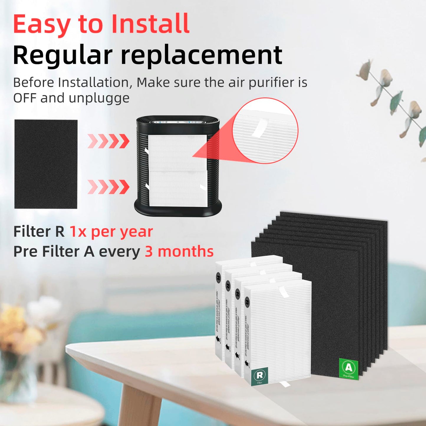 APPLIANCEMATES HPA200 Replacement Filters for Honeywell HPA200 HRF-ARVP200 Series Air Purifiers HPA200, HPA201, HPA202, HPA204, HPA250, HPA5200, 4 R Filter and 8 Carbon Pre-Cut Pre-Filters A
