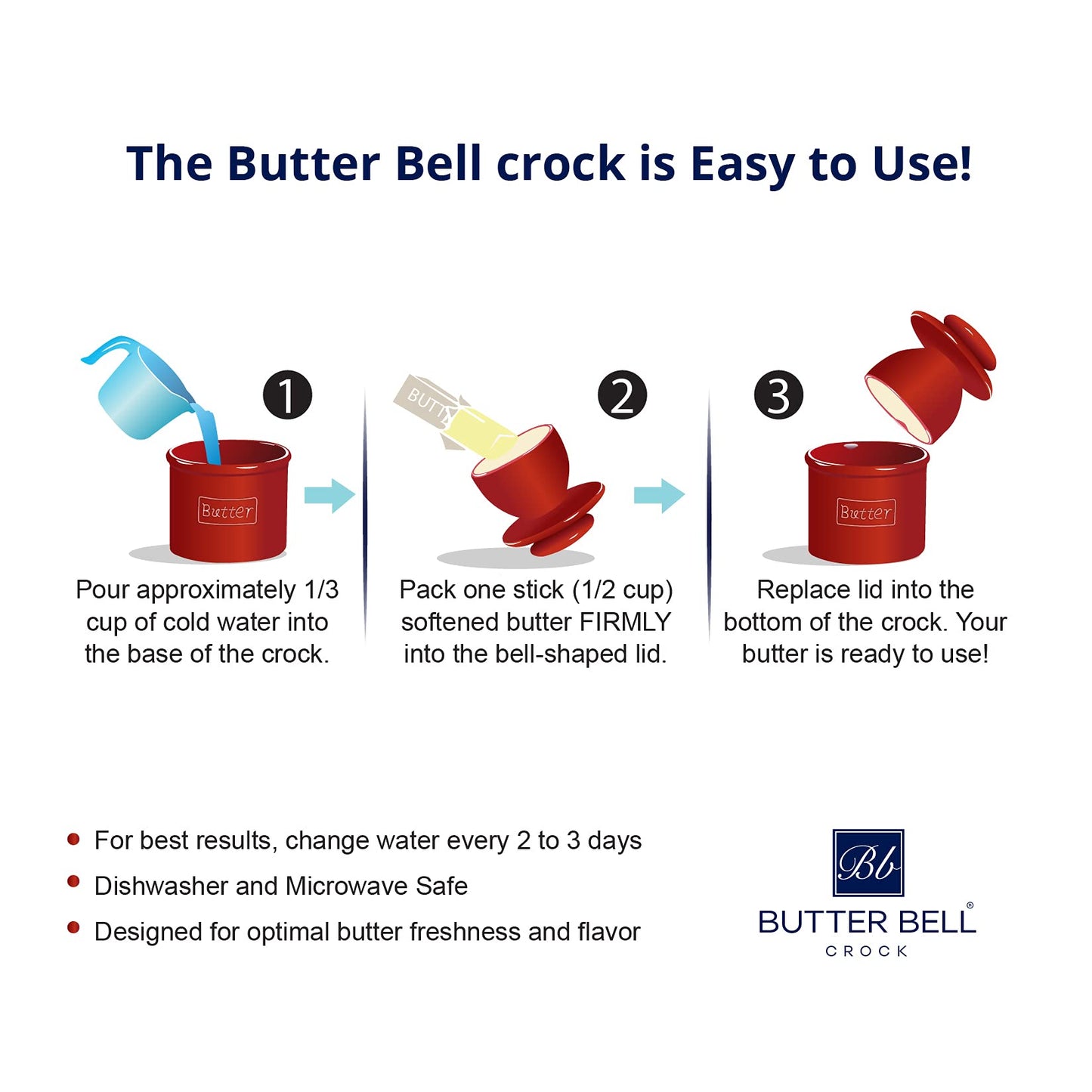 Butter Bell - The Original Butter Bell crock by L Tremain, a Countertop French Ceramic Butter Dish Keeper for Spreadable Butter, Café Matte Collection, White Matte