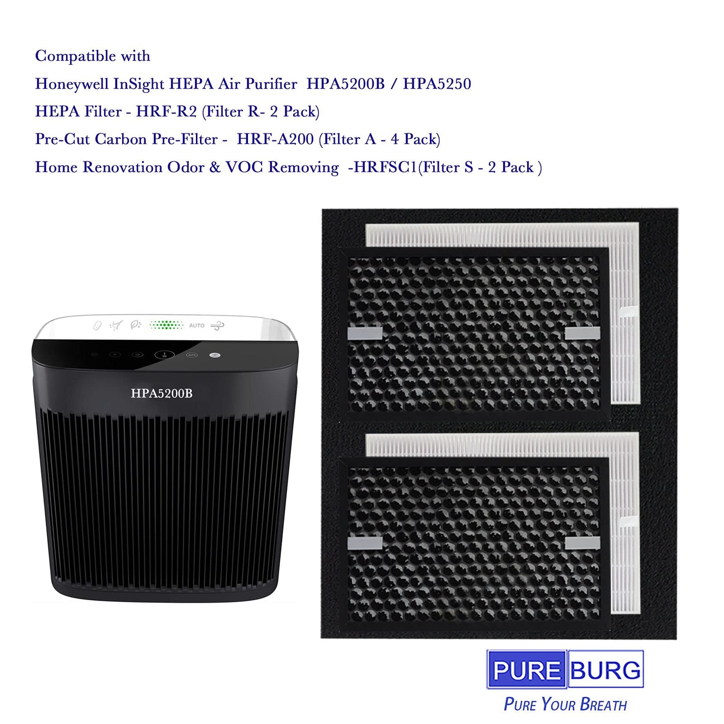 PUREBURG Replacement True HEPA Filter Compatible with Honeywell InSight HPA5200B HPA5250 Air Purifiers & PowerPlus HPA3200, HRF-R2(Filter R) HRFSC1(Filter S) HRF-A200(Filter A) HRF-ARVP200