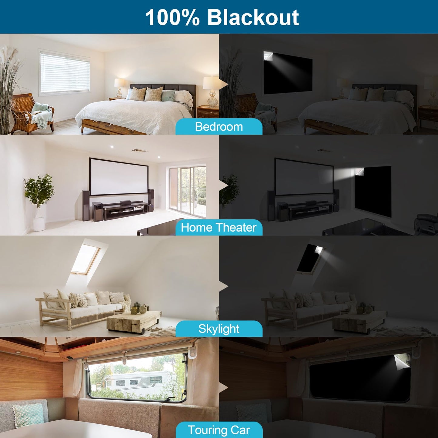 100% Blackout Curtains for Bedroom, Portable DIY Window Blinds, No Drill Window Shades & Blackout Blinds with Stickers & Tabs for Travel, Dorm Room, Media Room (79" x 57")