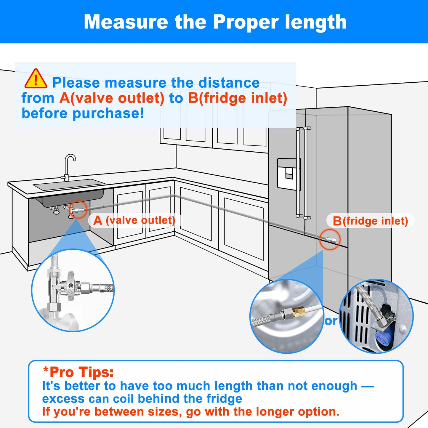 Fridge Water Line Kit - 20FT Premium Stainless Steel Braided Refrigerator Water Line with Tee Stop Valve,Foodgrade PEX Inner Tube Ice Maker Water Line with 1/4" Fittings for Refrigerator Ice Maker