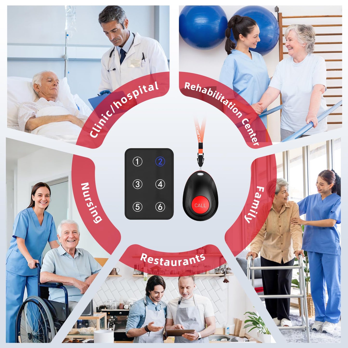 CallToU Wireless Call Button Caregiver Pager Nurse Call System for Elderly /Patients at Home /Hospital with Voice Announcements and LED Number Display (6 Waterproof Call Button & 1 Receiver)