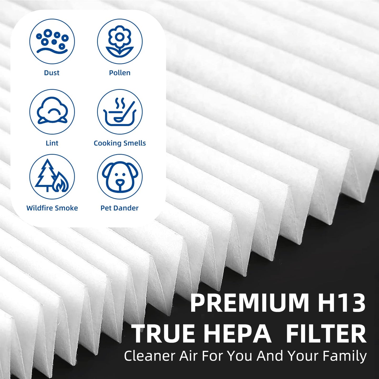 C535 Replacement Filter for Winix 115115 HEPA Replacement Filter A Plasmawave 5300 5300-2 6300 6300-2 5500 P300 AM90 Air Purifier(Pack of 4) by APPLIANCEMATES