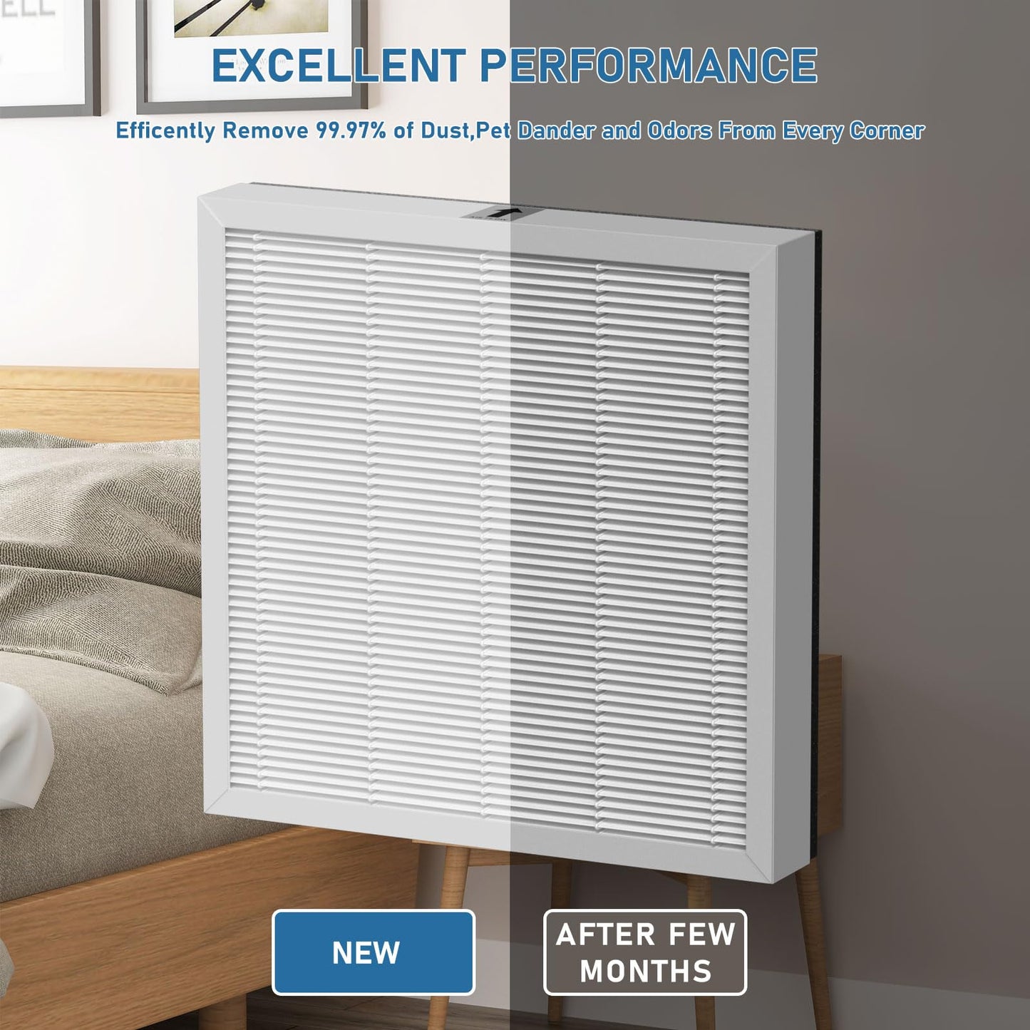 2 Pack AH300 True HEPA Air Filter Replacement Compatible with BONECO H300 H400 Hybrid Humidifier and Air Cleaner Purifier Filter
