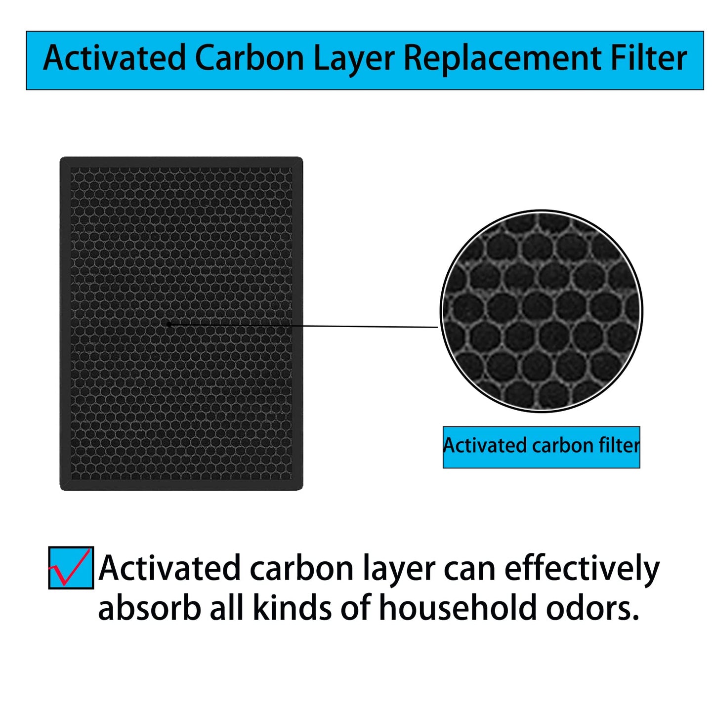 Replacement BKJ-33 Filter for COLZER 1300 Sq Ft / 2500 Sq Ft Air Purifier, 3-in-1 Replace BKJ 33 Accessory (1Pack)