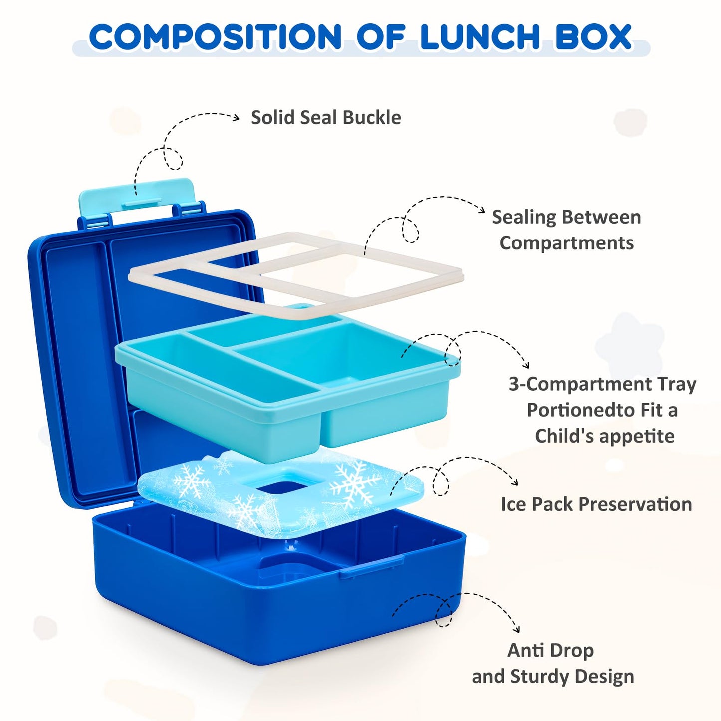 Pawtong Lunch Box Set with Bento Box Container, 17OZ Stainless Steel Food Soup Thermo, Kids Water Bottle & Portable Insulated Lunch Bag, Leakproof, Hot/Cold Retention for School, Travel (Dinasour)