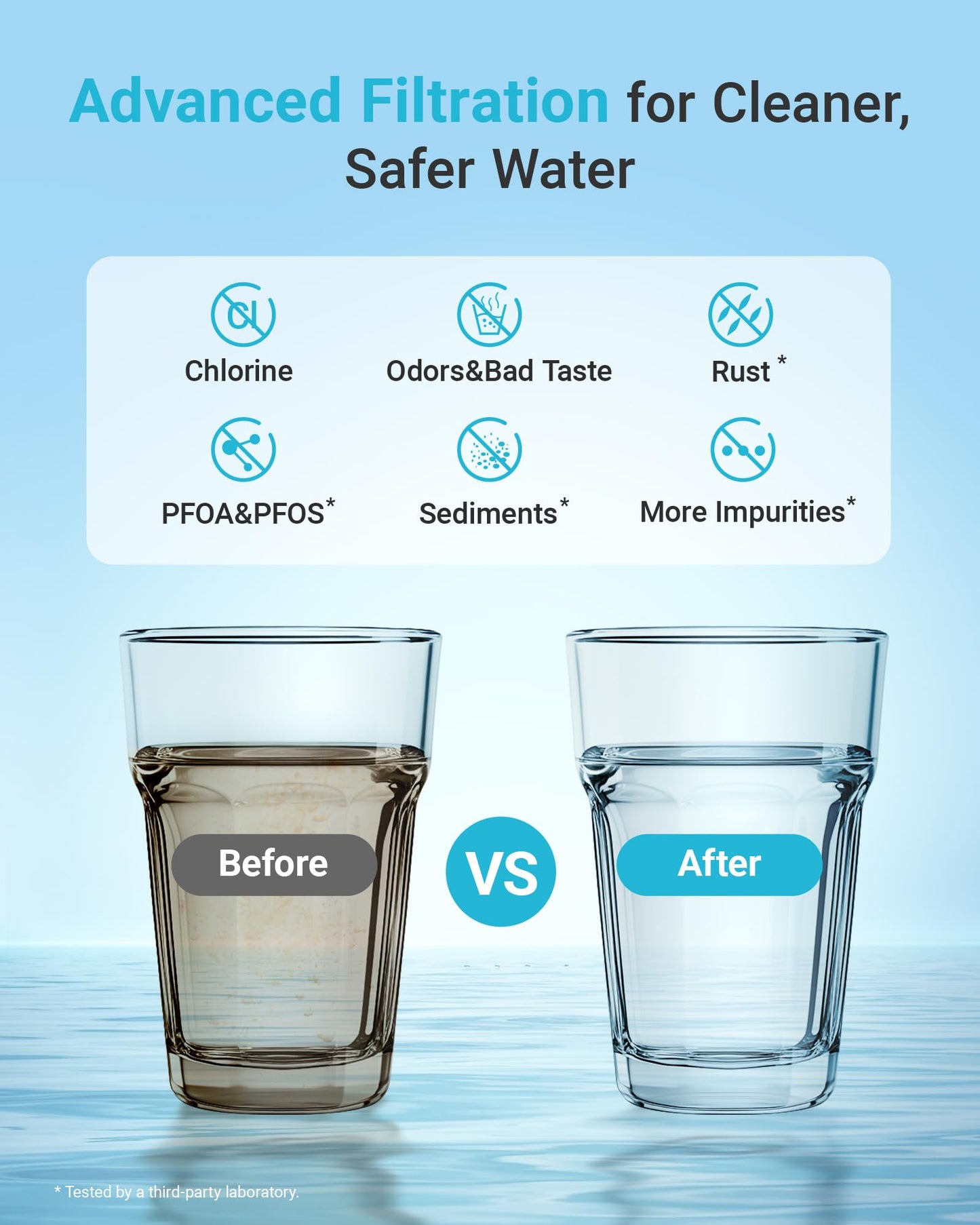 AQUA CREST AQF-FF19C Replacement for GE® RPWFE®, RPWF (with CHIP) Refrigerator Water Filter, Compatible with GYE22HMKES, GYS22GMNES, GYE22HBLTS, DFE28JSKSS, GFE28HMHES, GNE29GYNFS, GFE28GYNFS