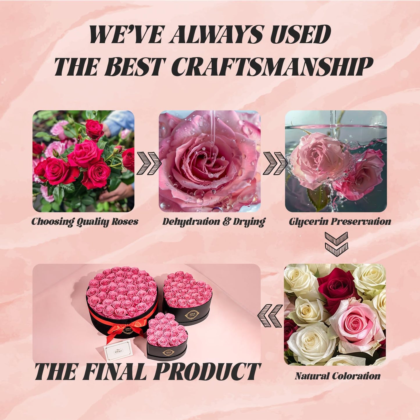 Otuo 27 Preserved Roses in Heart-Shaped Box, Flowers for Delivery Prime Last up 2 Years, Real Forever Flowers for Wife, Girlfriend, Mother, Eternal Roses for Anniversary - Pink