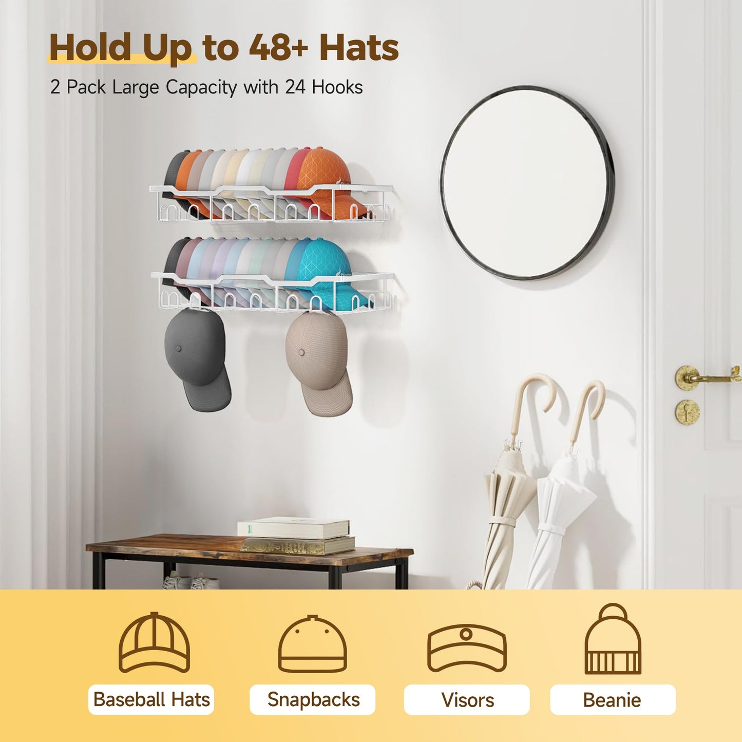 Nicetree Hat Racks for Baseball Caps Wall - Metal Hat Organizer for 48 Baseball Caps Holder, 2 Pack Hat Storage Organizer for Closet, Bedroom, Living Room White