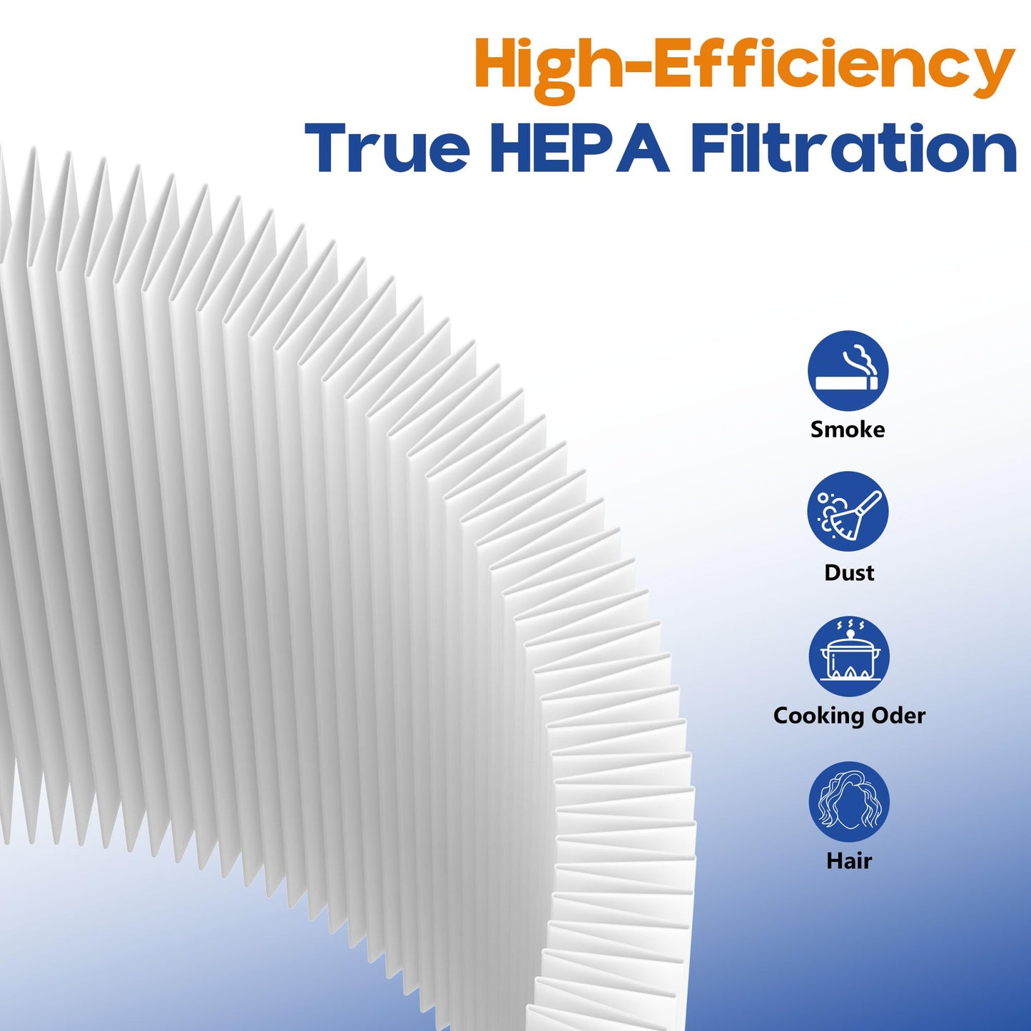H7129 H7128 Replacement Filter Compatible with GoveeLife H7129 & H7128 Smart Air Purifiers, 3-in-1 H13 True HEPA Filters with Detachable Washable Nylon Pre-Filters, 2 Pack