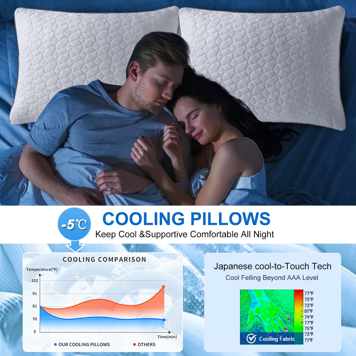 Cooling King Size Pillows Set of 2, Shredded Memory Foam Pillows, Adjustable Firm Bed Pillows Cool Cold Pillow for Hot Side Back Stomach Sleepers with Removable Washable Cover, 20" x 36", White